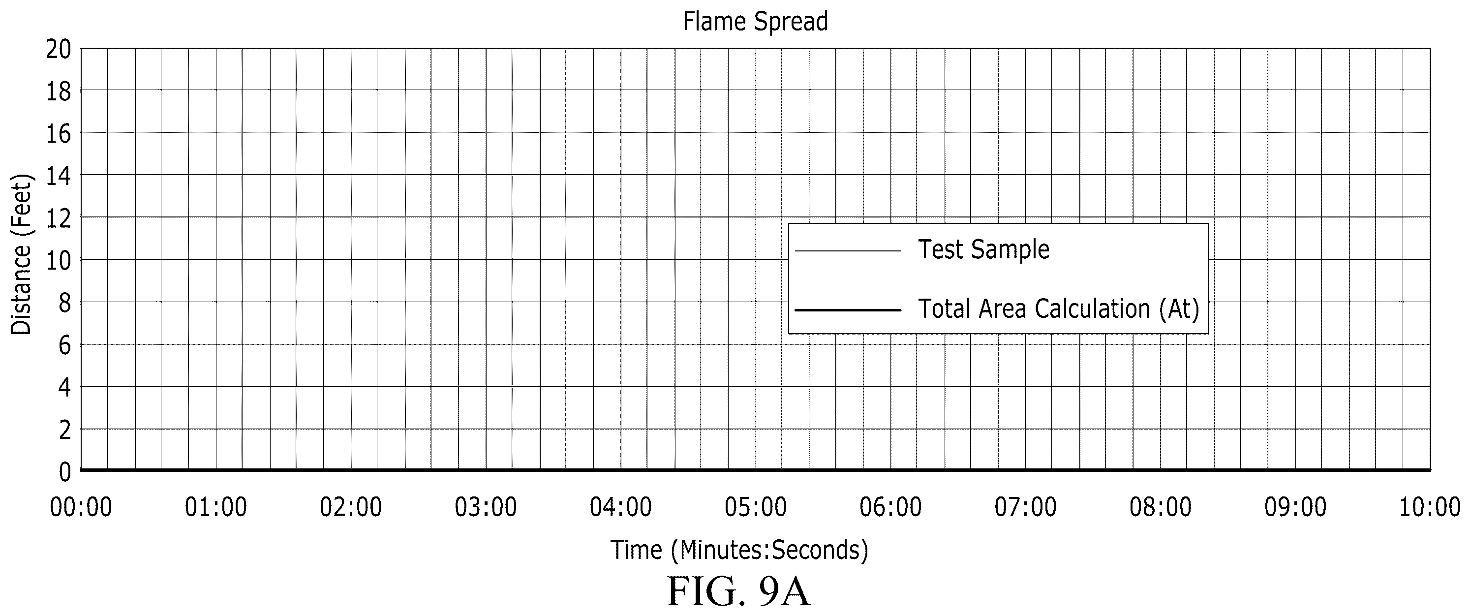 Patent US12492147 Figure 20 – Geopolymer formulations for construction materials