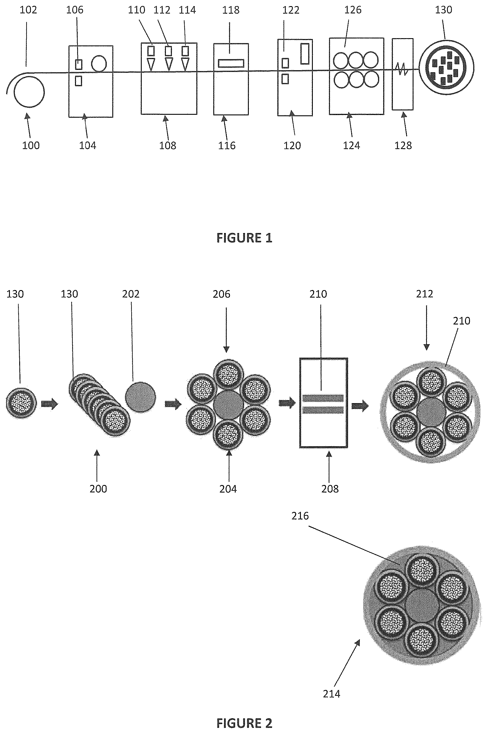 Patent US12492150 — Magnesiumdiboride powder-in-tube wire — Figure 1