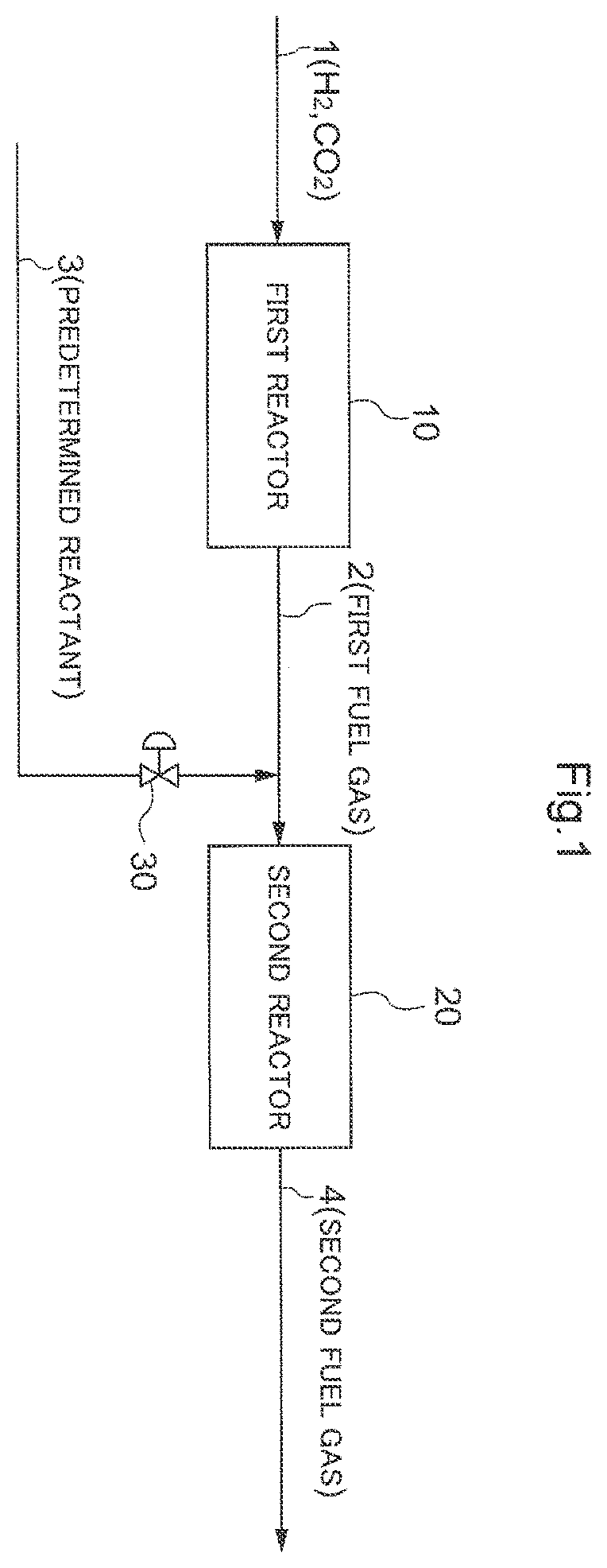 Patent US12492154 Figure 1 – Method for producing fuel gas
