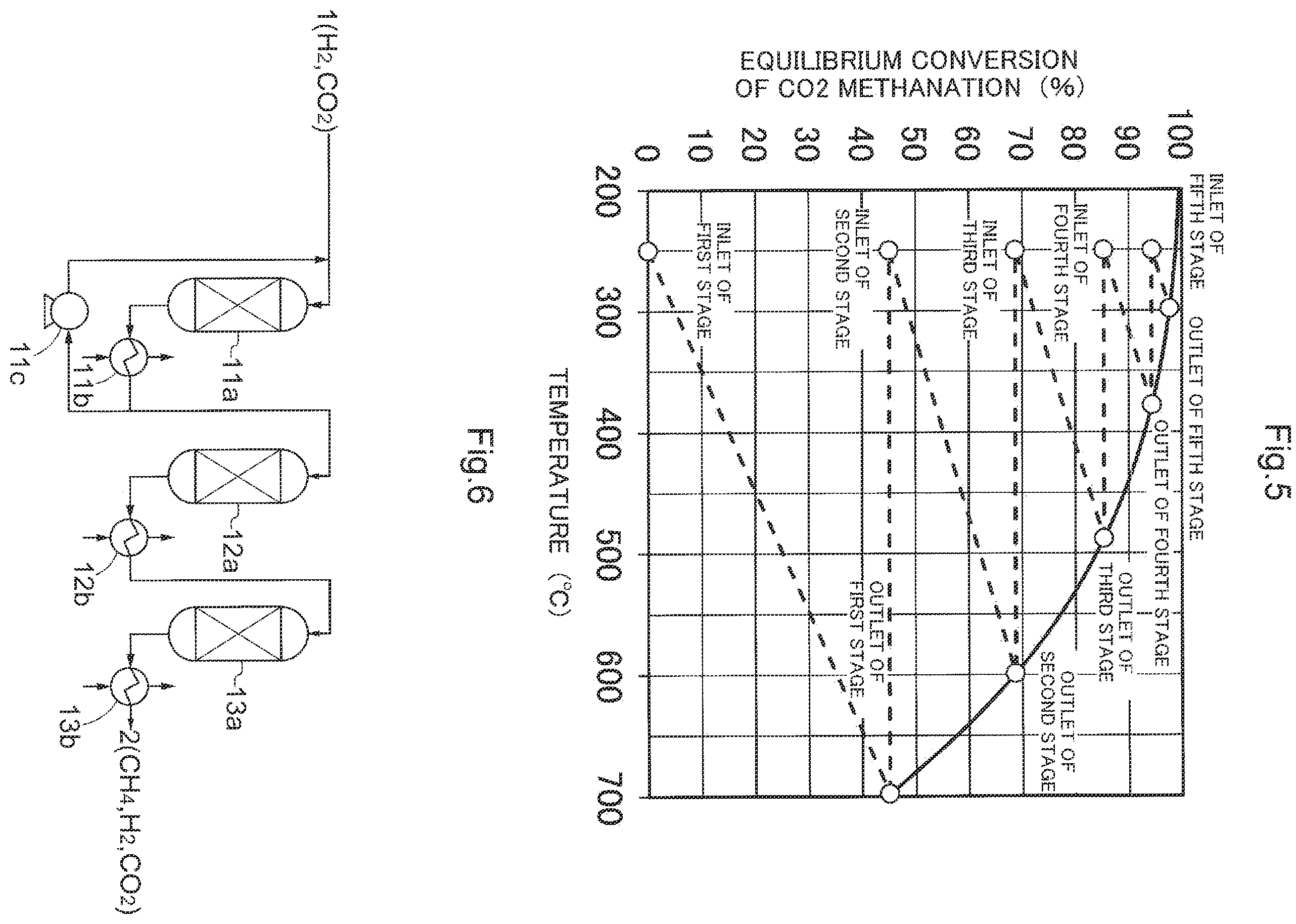 Patent US12492154 Figure 4 – Method for producing fuel gas