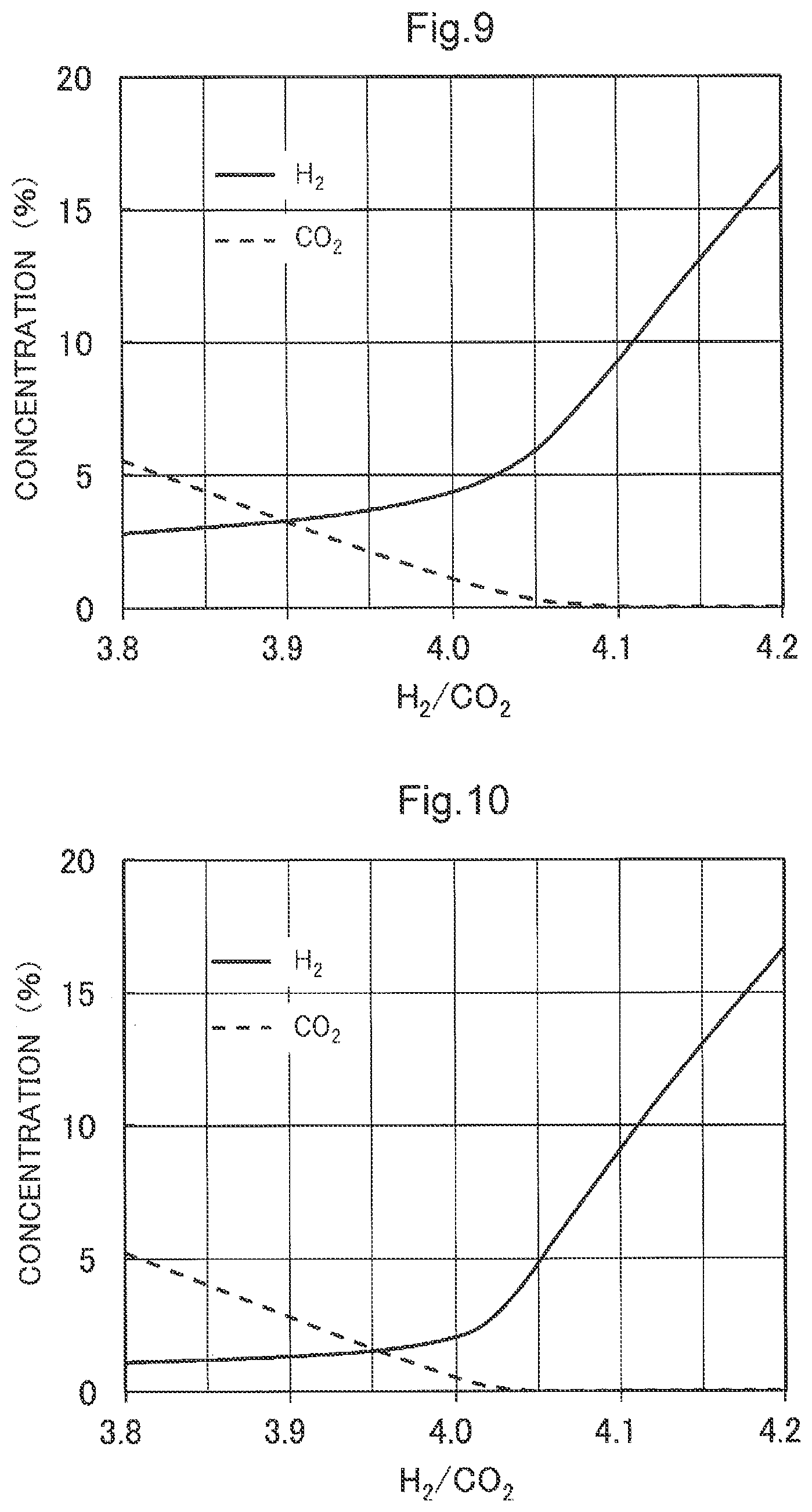 Patent US12492154 Figure 6 – Method for producing fuel gas