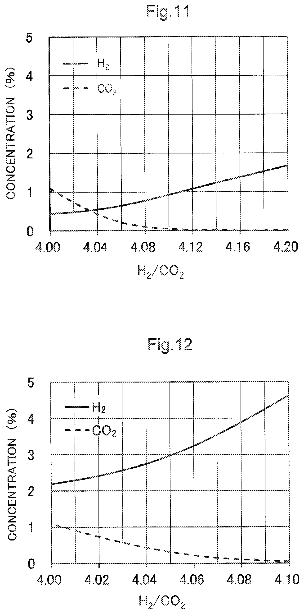 Patent US12492154 Figure 7 – Method for producing fuel gas