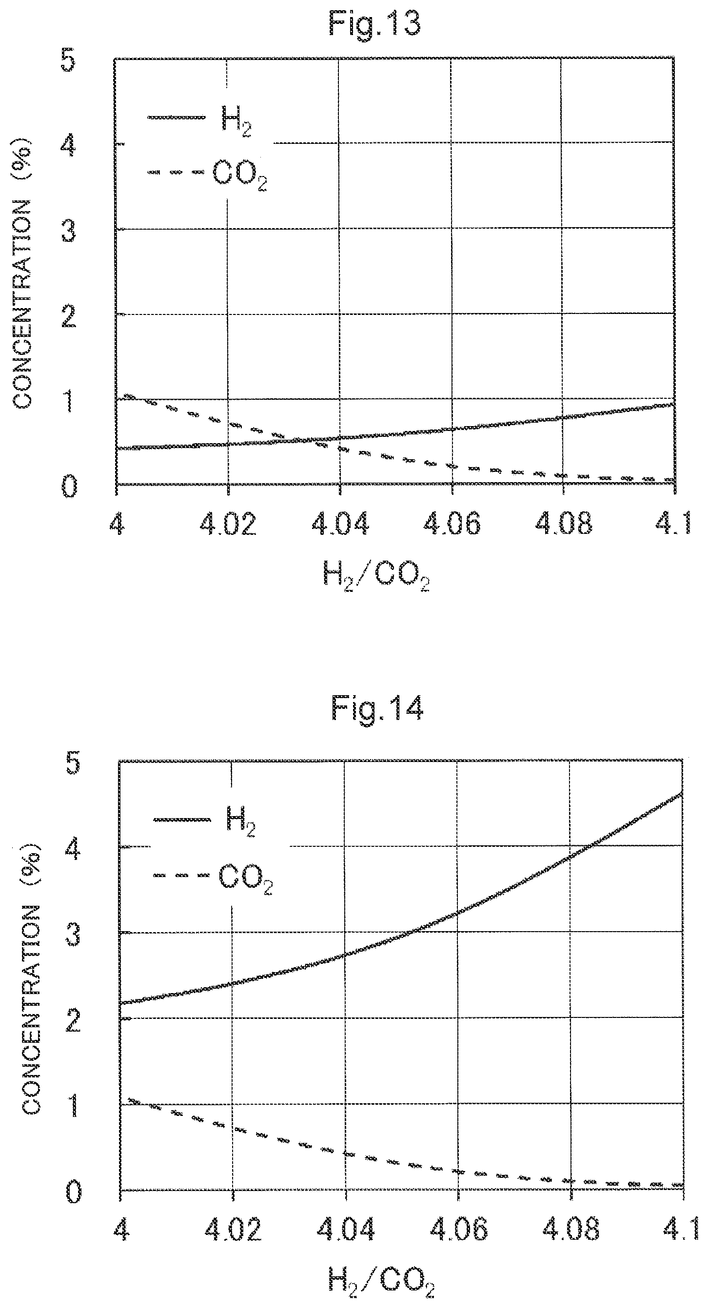 Patent US12492154 Figure 8 – Method for producing fuel gas