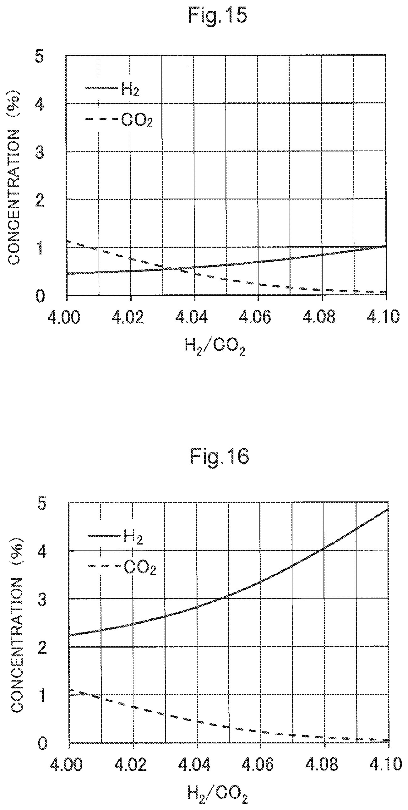Patent US12492154 Figure 9 – Method for producing fuel gas