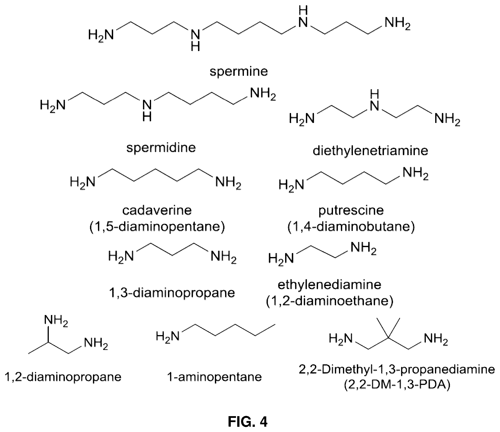 Patent US12492155 Figure 3 – Use of polyamines in the pretreatment of biomass