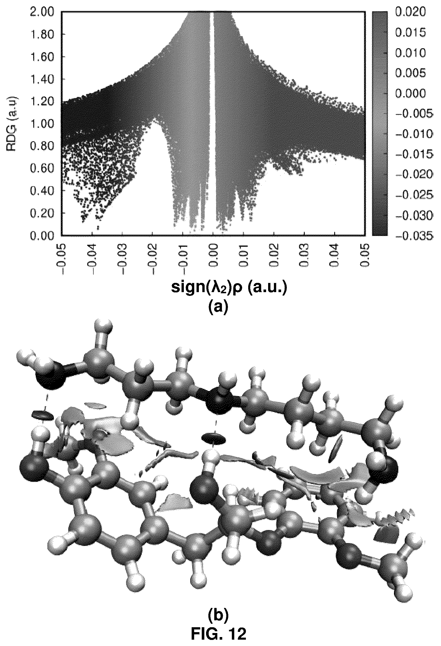 Patent US12492155 Figure 9 – Use of polyamines in the pretreatment of biomass