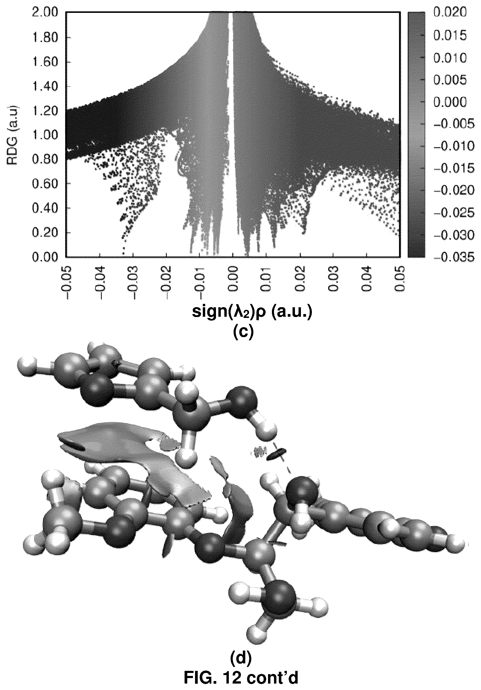 Patent US12492155 Figure 10 – Use of polyamines in the pretreatment of biomass