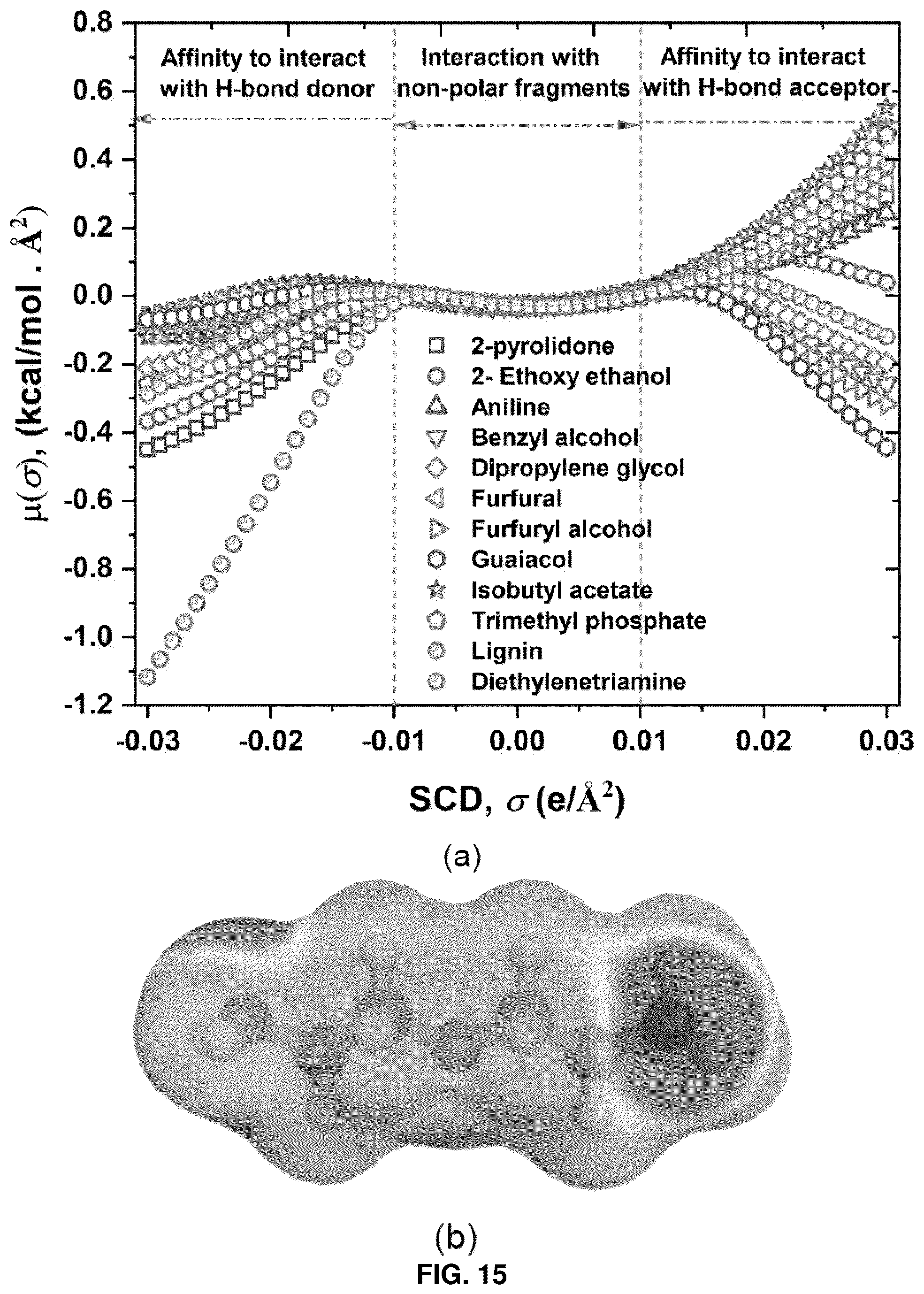 Patent US12492155 Figure 12 – Use of polyamines in the pretreatment of biomass