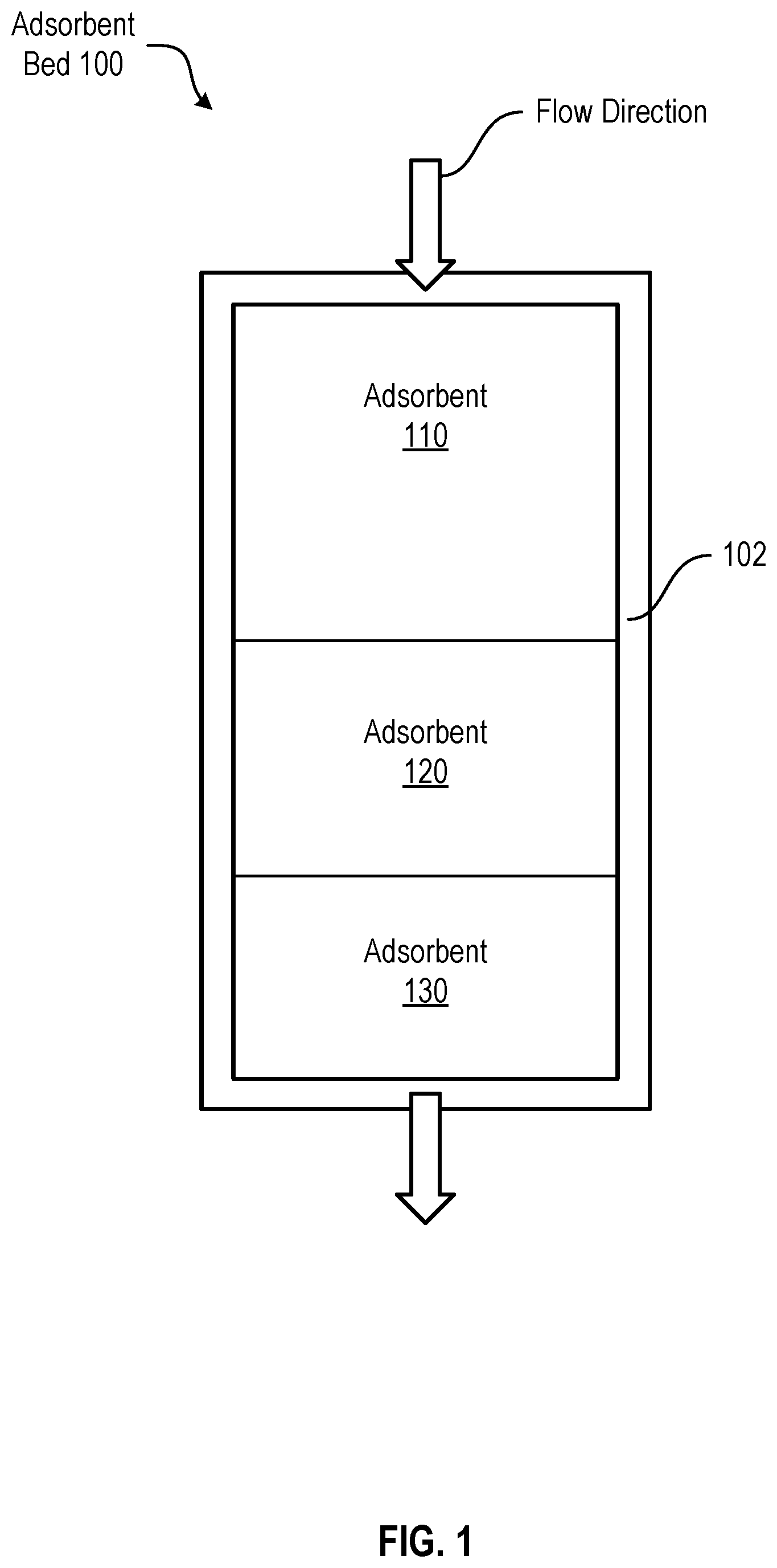 Patent US12492156 Figure 1 – Hydrocarbon recovery unit with recycle loop for adsorbent bed regeneration