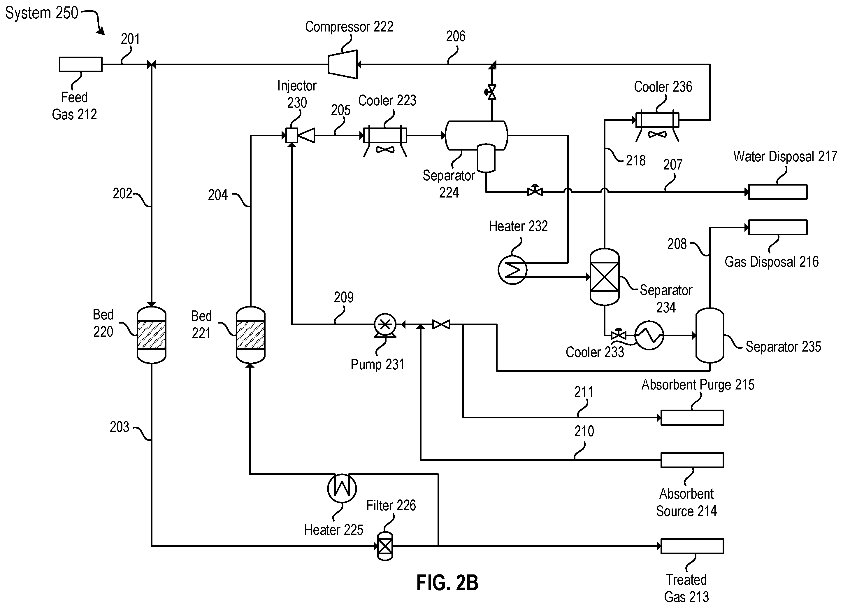 Patent US12492156 Figure 3 – Hydrocarbon recovery unit with recycle loop for adsorbent bed regeneration