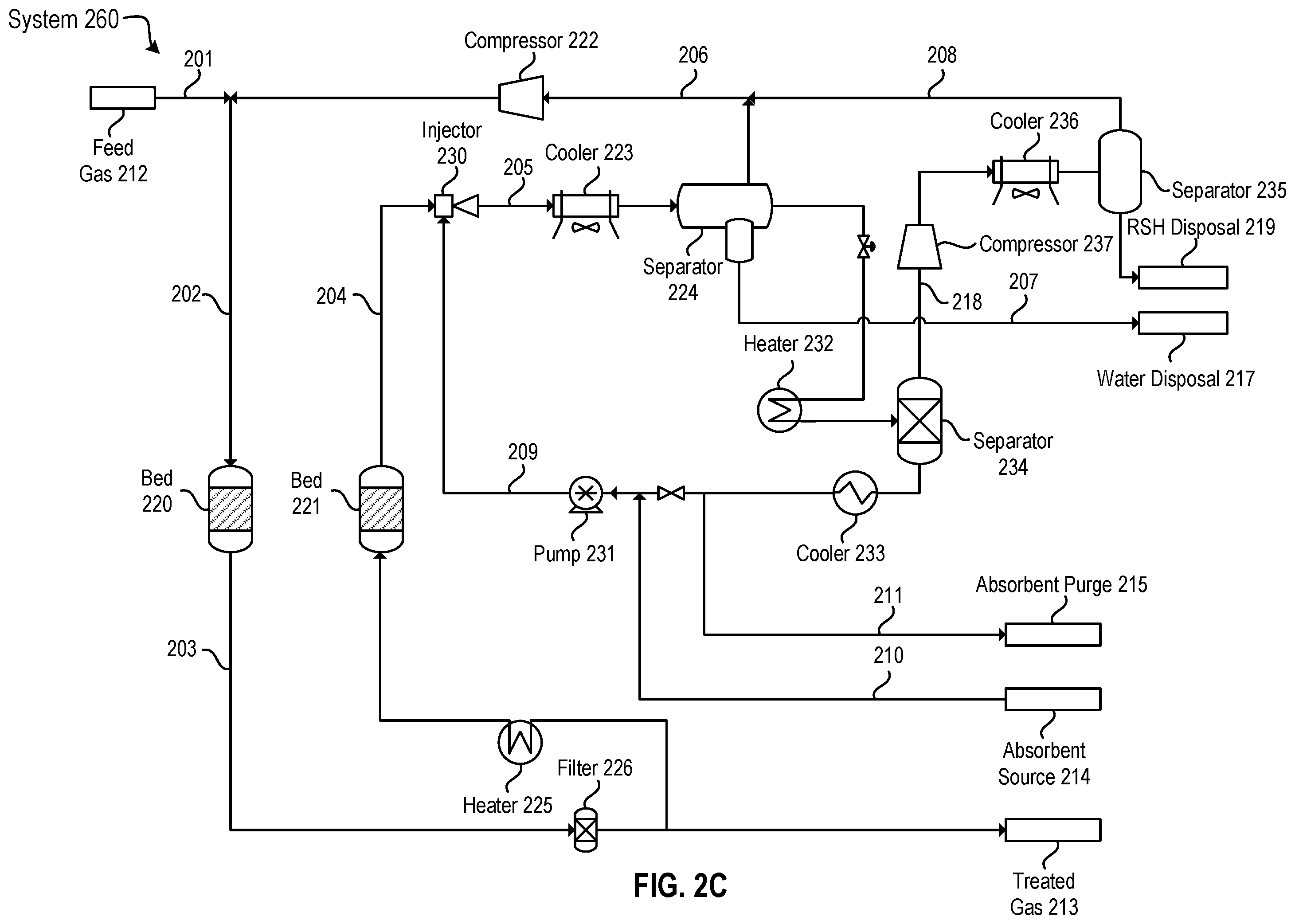 Patent US12492156 Figure 4 – Hydrocarbon recovery unit with recycle loop for adsorbent bed regeneration