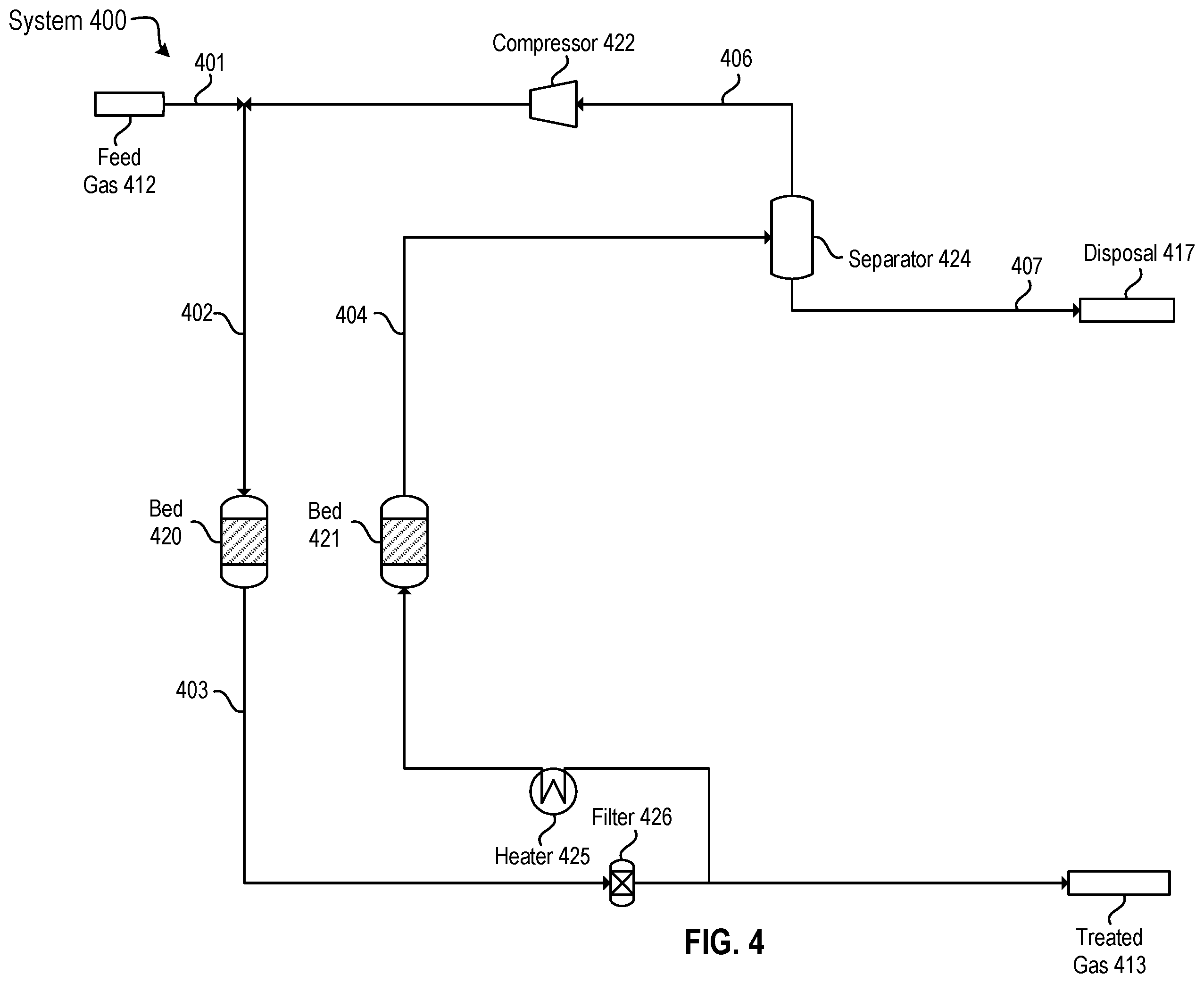 Patent US12492156 Figure 6 – Hydrocarbon recovery unit with recycle loop for adsorbent bed regeneration