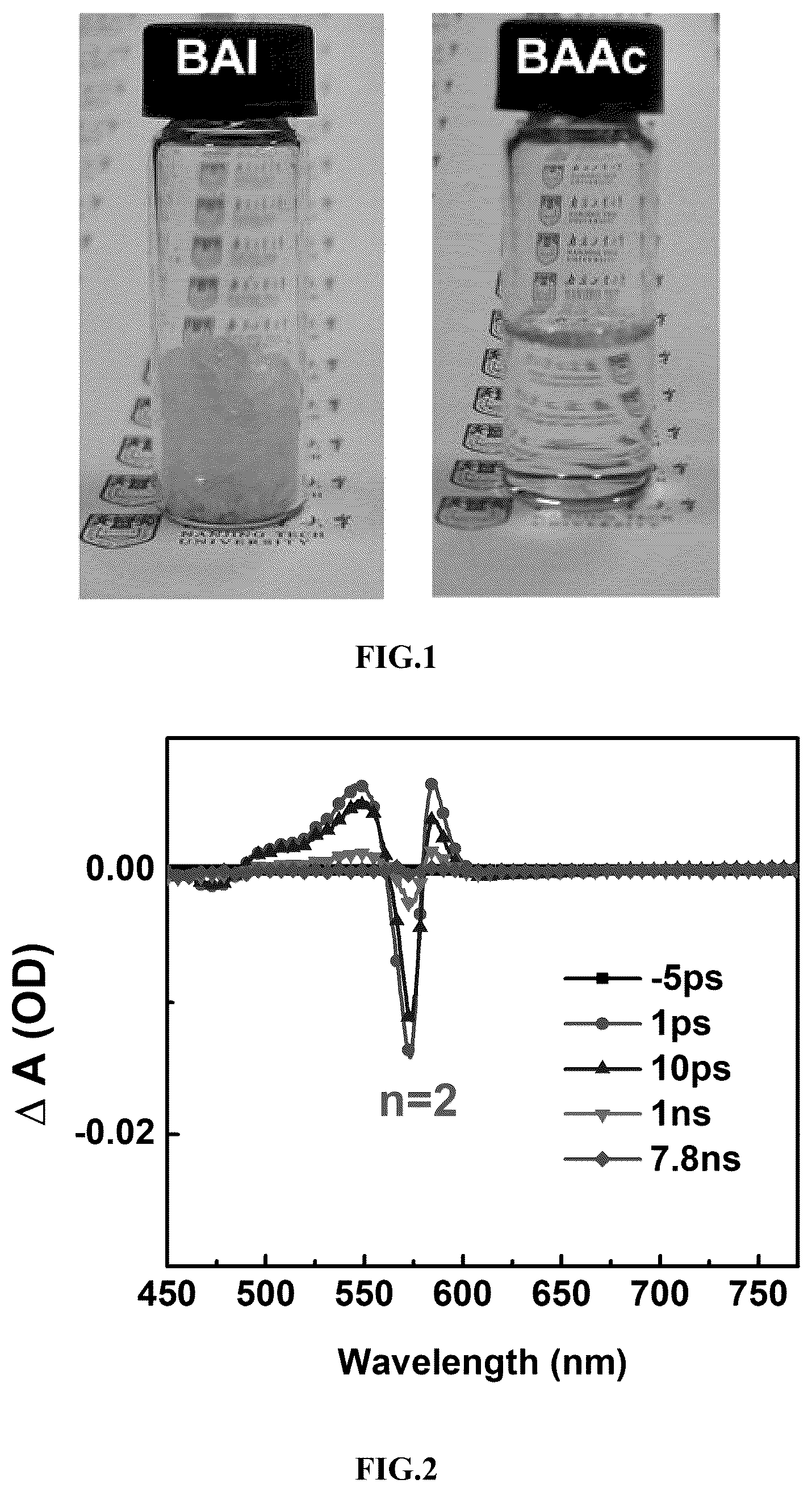 Patent US12492161 Figure 1 – Organic proton-type ionic liquid, two-dimensional perovskite pure-phase quantum well film, preparation method and use thereof