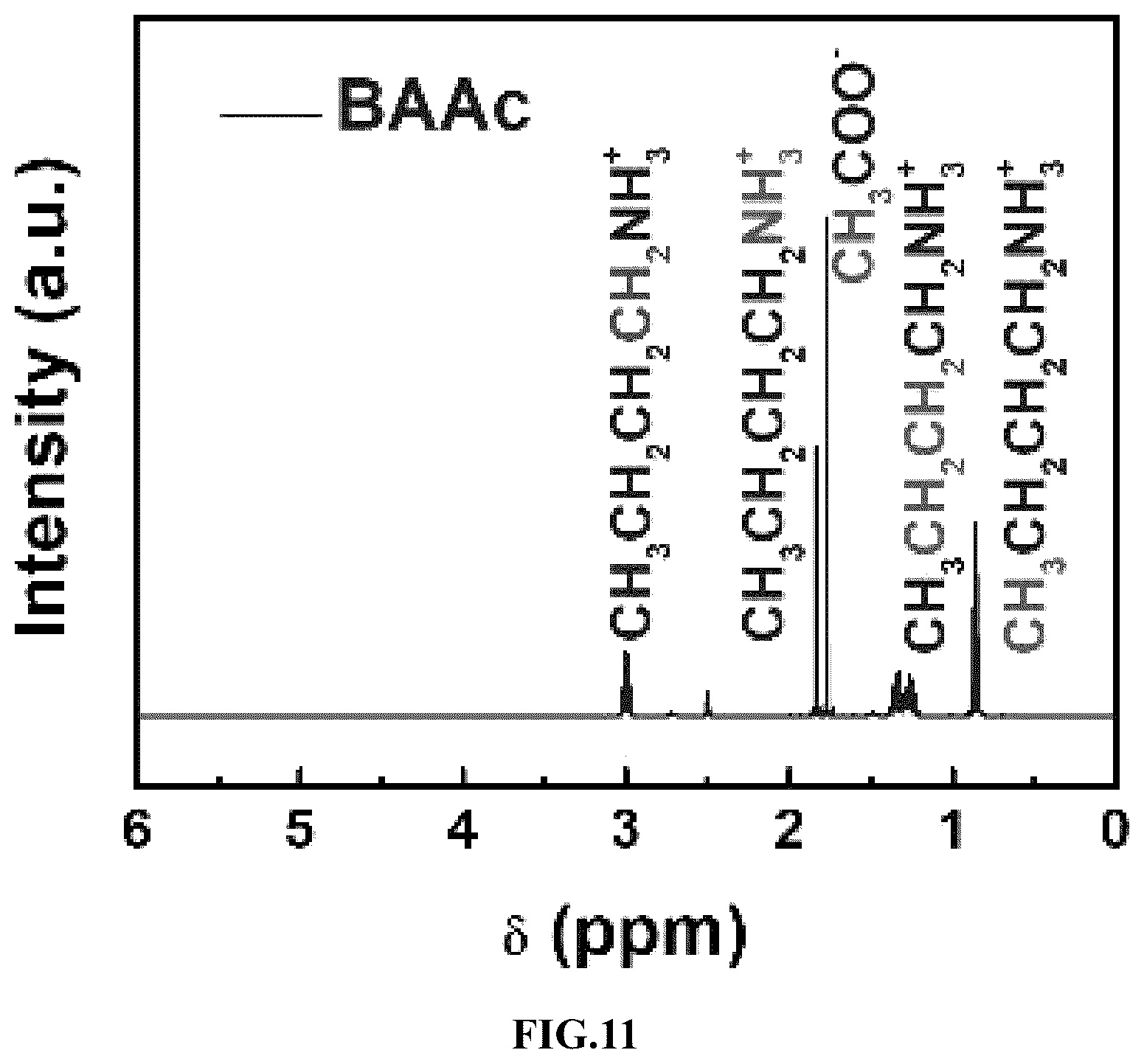 Patent US12492161 Figure 6 – Organic proton-type ionic liquid, two-dimensional perovskite pure-phase quantum well film, preparation method and use thereof
