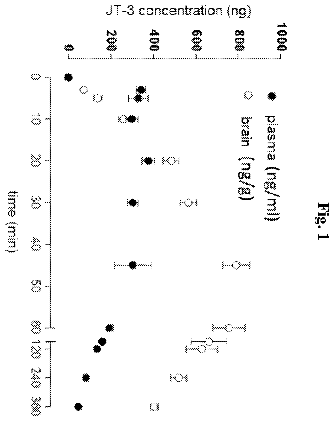 Patent US12492163 Figure 1 – 9H-fluorene derivatives or their pharmaceutically acceptable salts