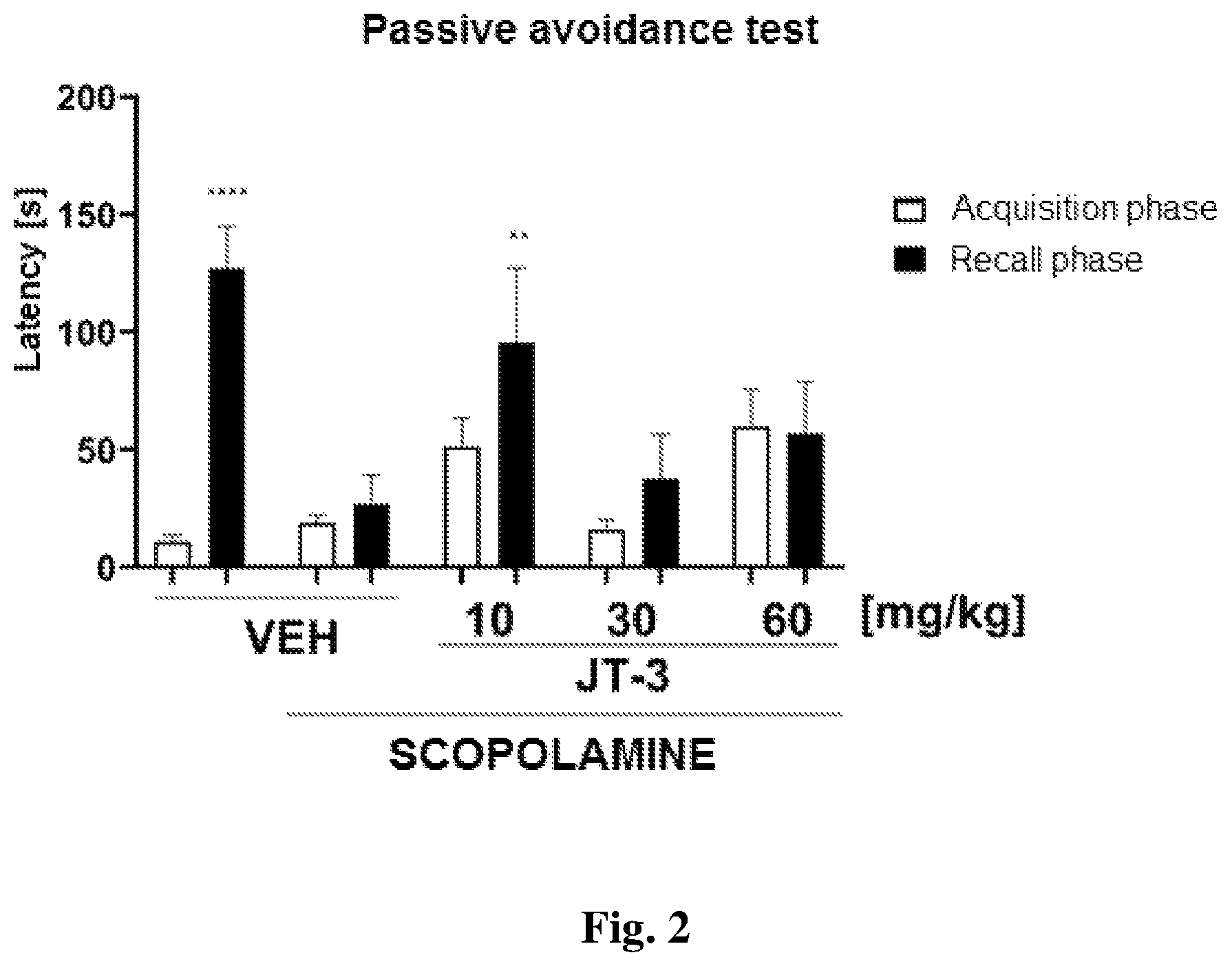Patent US12492163 Figure 2 – 9H-fluorene derivatives or their pharmaceutically acceptable salts