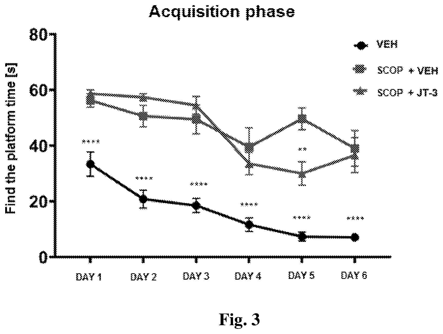 Patent US12492163 Figure 3 – 9H-fluorene derivatives or their pharmaceutically acceptable salts
