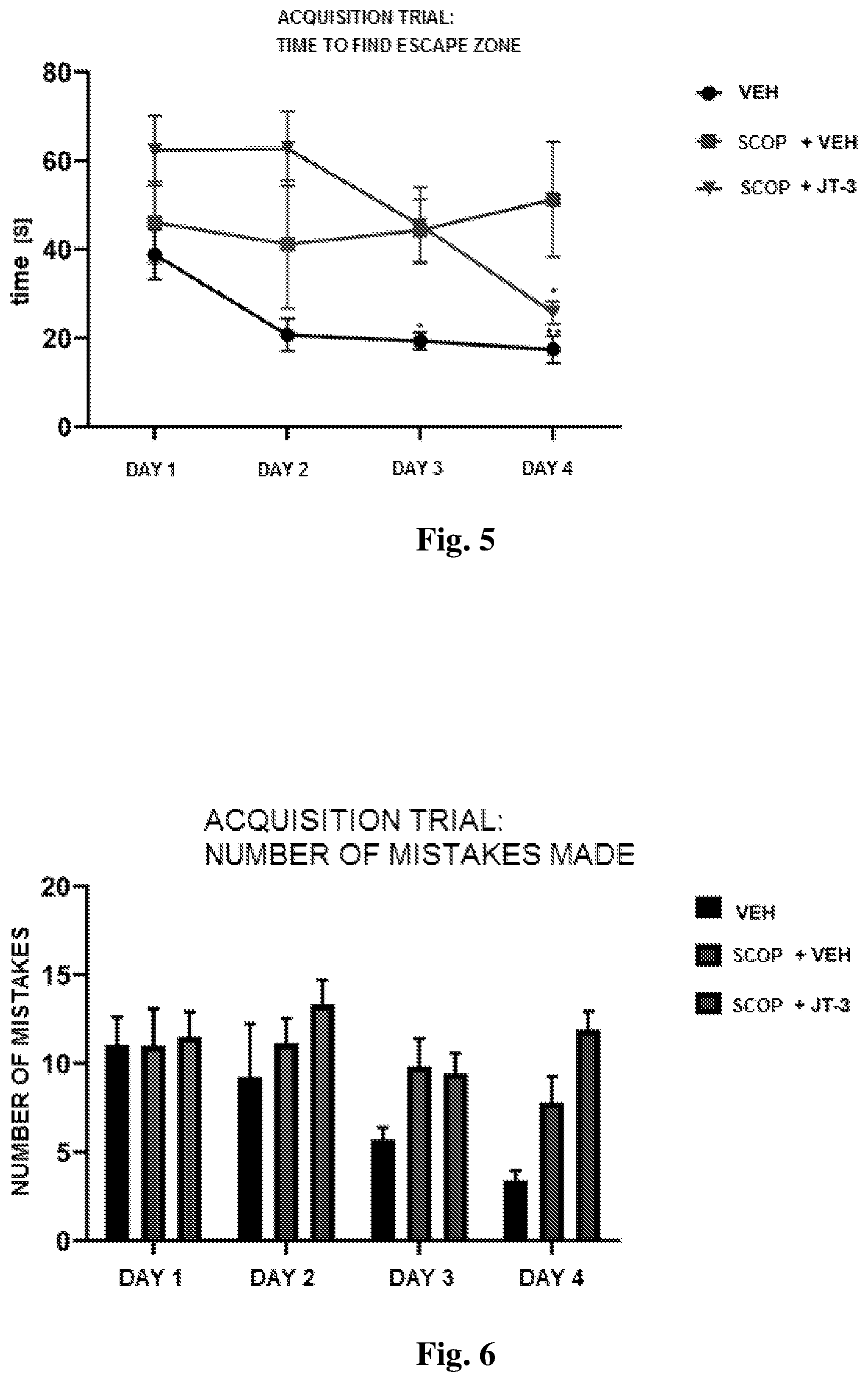 Patent US12492163 Figure 5 – 9H-fluorene derivatives or their pharmaceutically acceptable salts