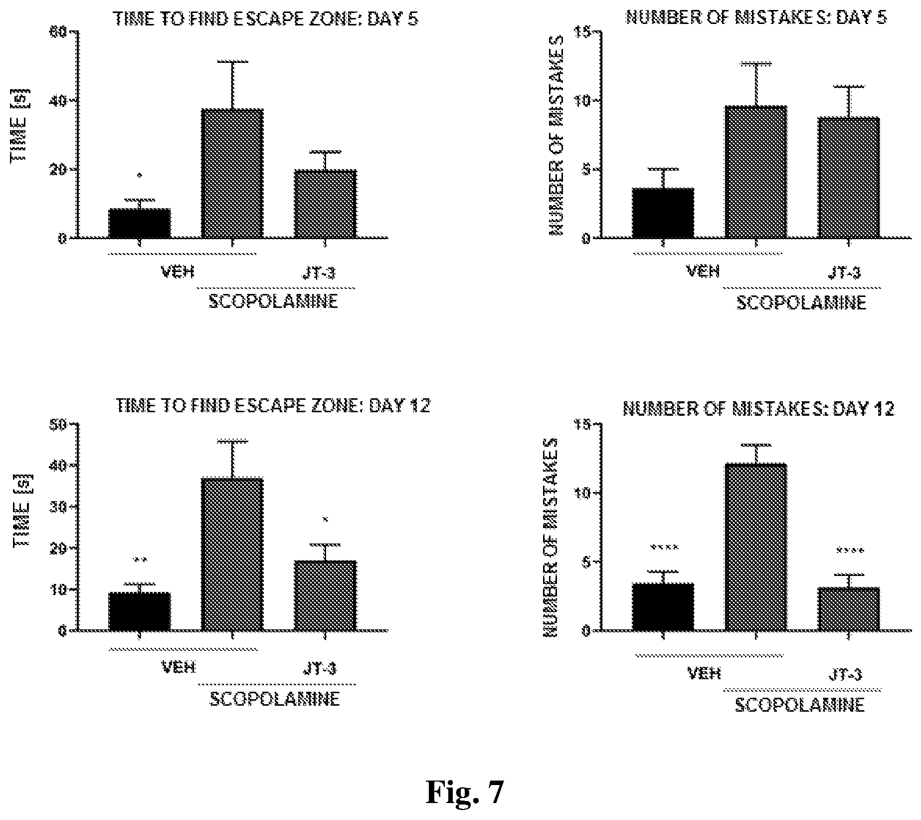 Patent US12492163 Figure 6 – 9H-fluorene derivatives or their pharmaceutically acceptable salts