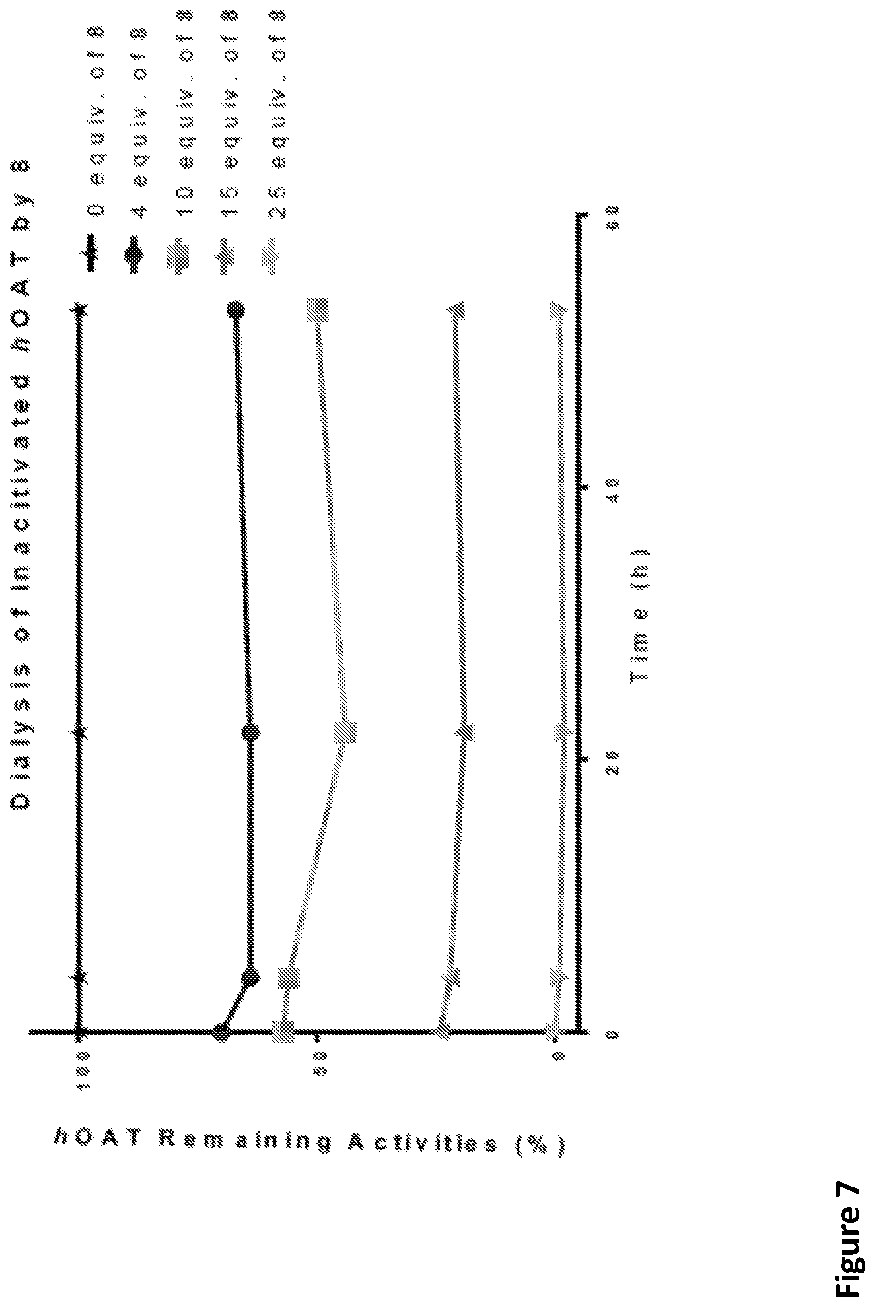 Patent US12492164 Figure 7 – Fluorine substituted cyclohexene analogues of gamma-aminobutyric acid (GABA)
