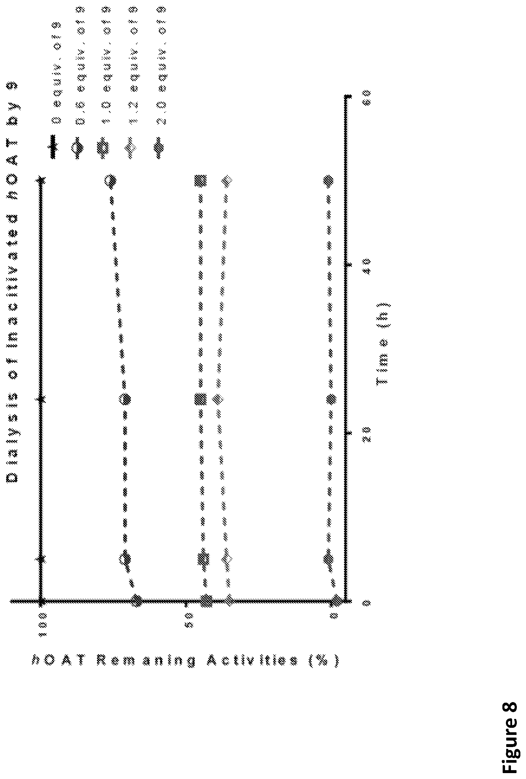 Patent US12492164 Figure 8 – Fluorine substituted cyclohexene analogues of gamma-aminobutyric acid (GABA)