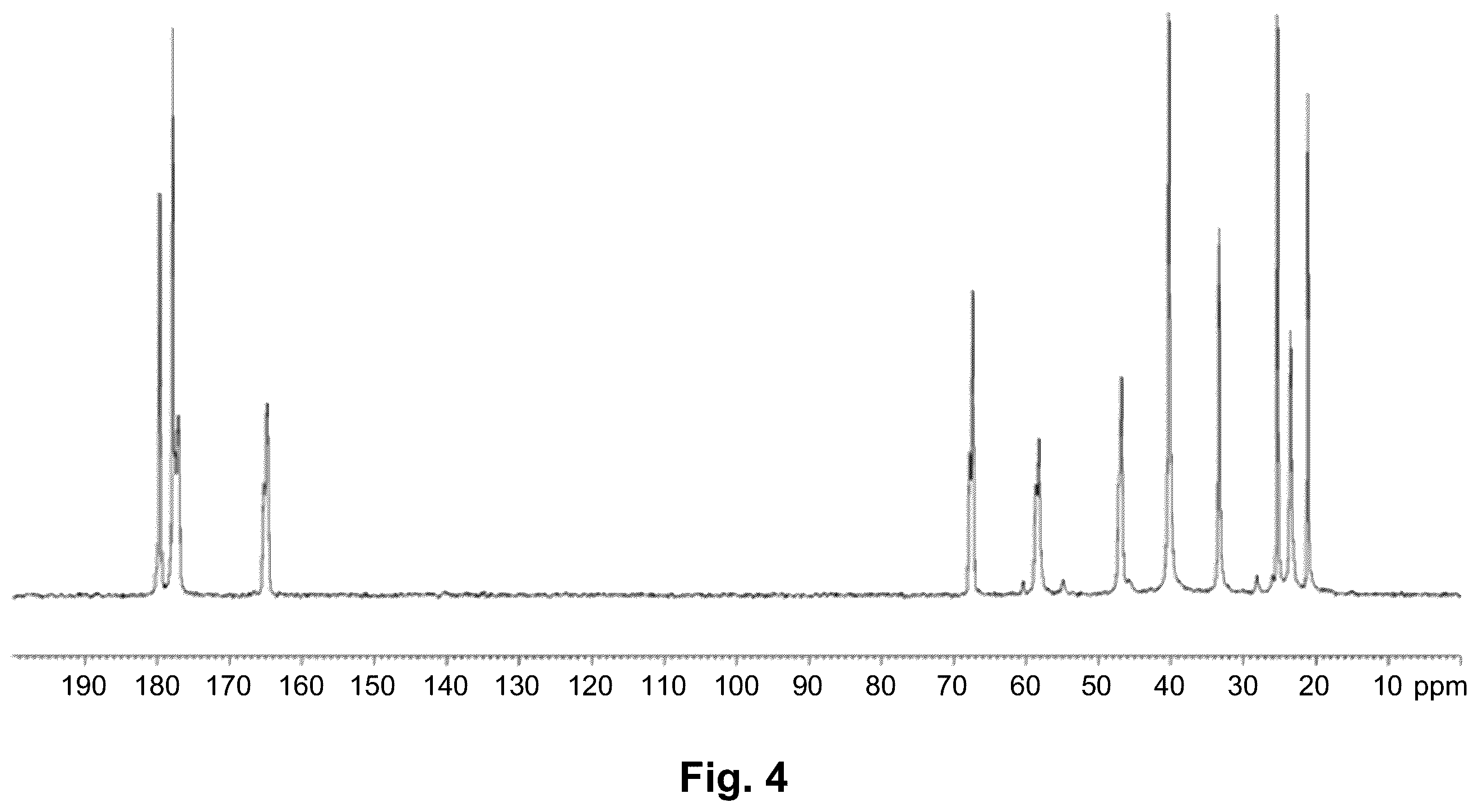 Patent US12492167 Figure 4 – Crystalline forms of trofinetide