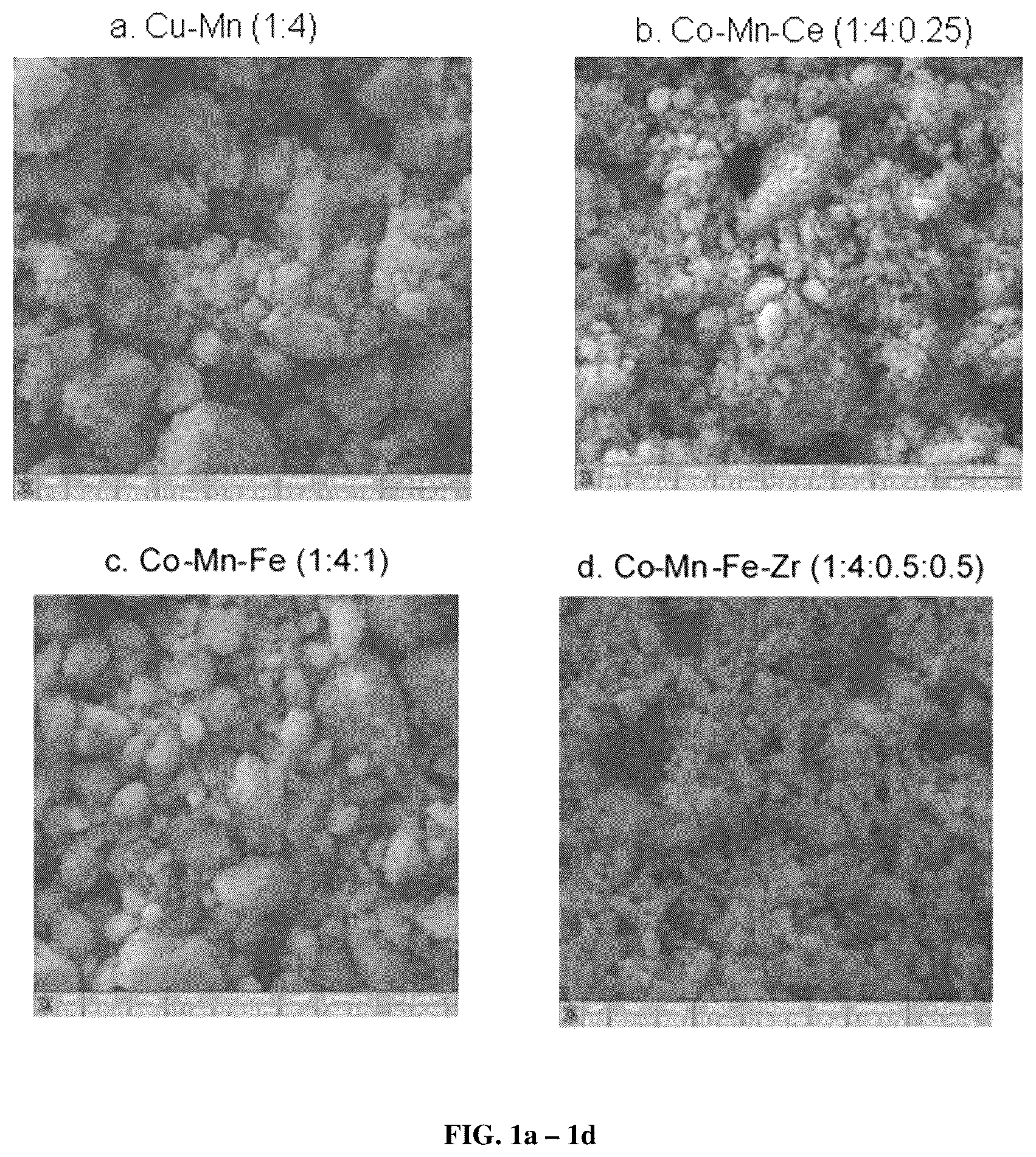 Patent US12492176 Figure 1 – Process for preparation of 2, 5-furan dicarboxylic acid from 5-hydroxymethyl furfural