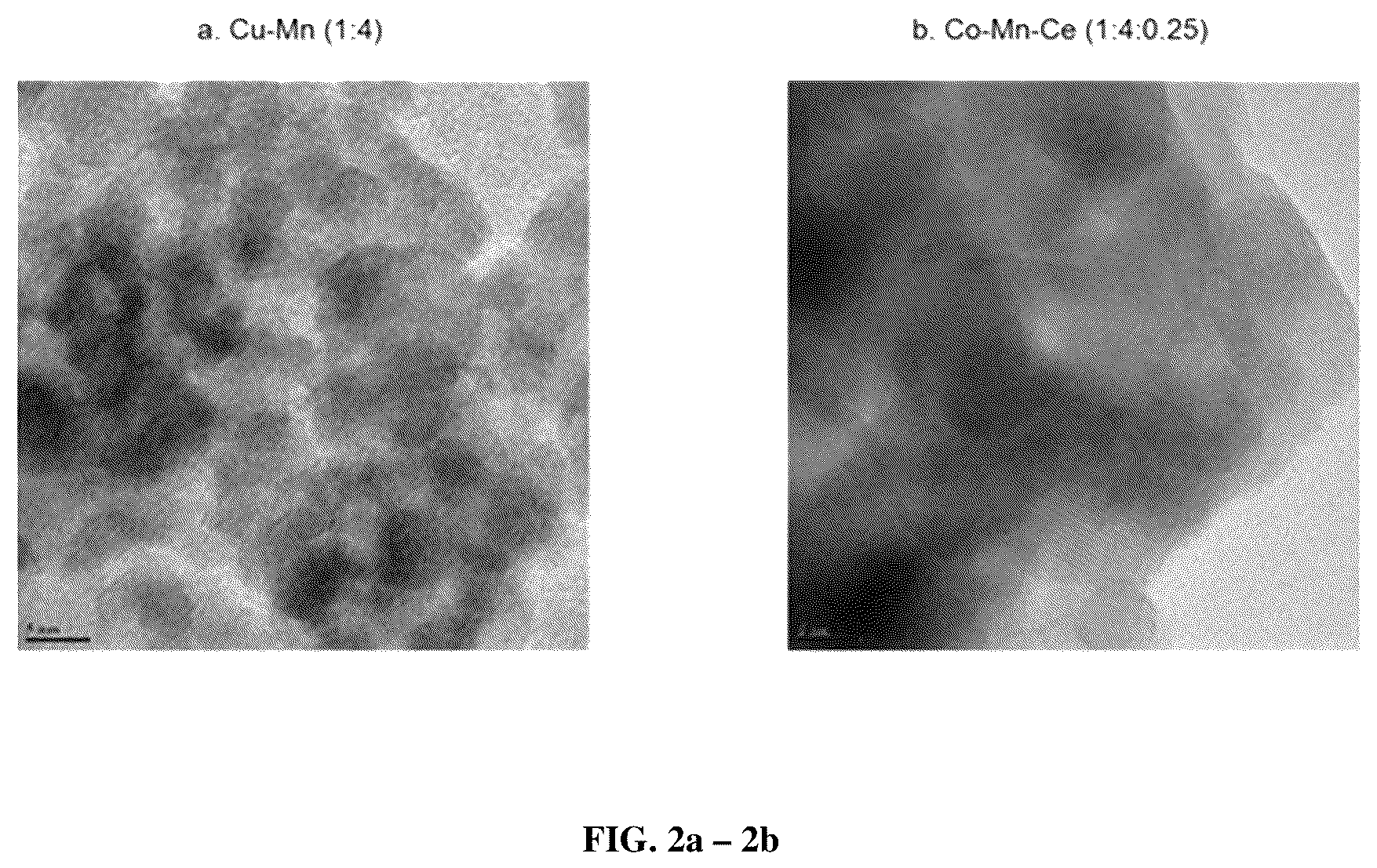 Patent US12492176 Figure 2 – Process for preparation of 2, 5-furan dicarboxylic acid from 5-hydroxymethyl furfural