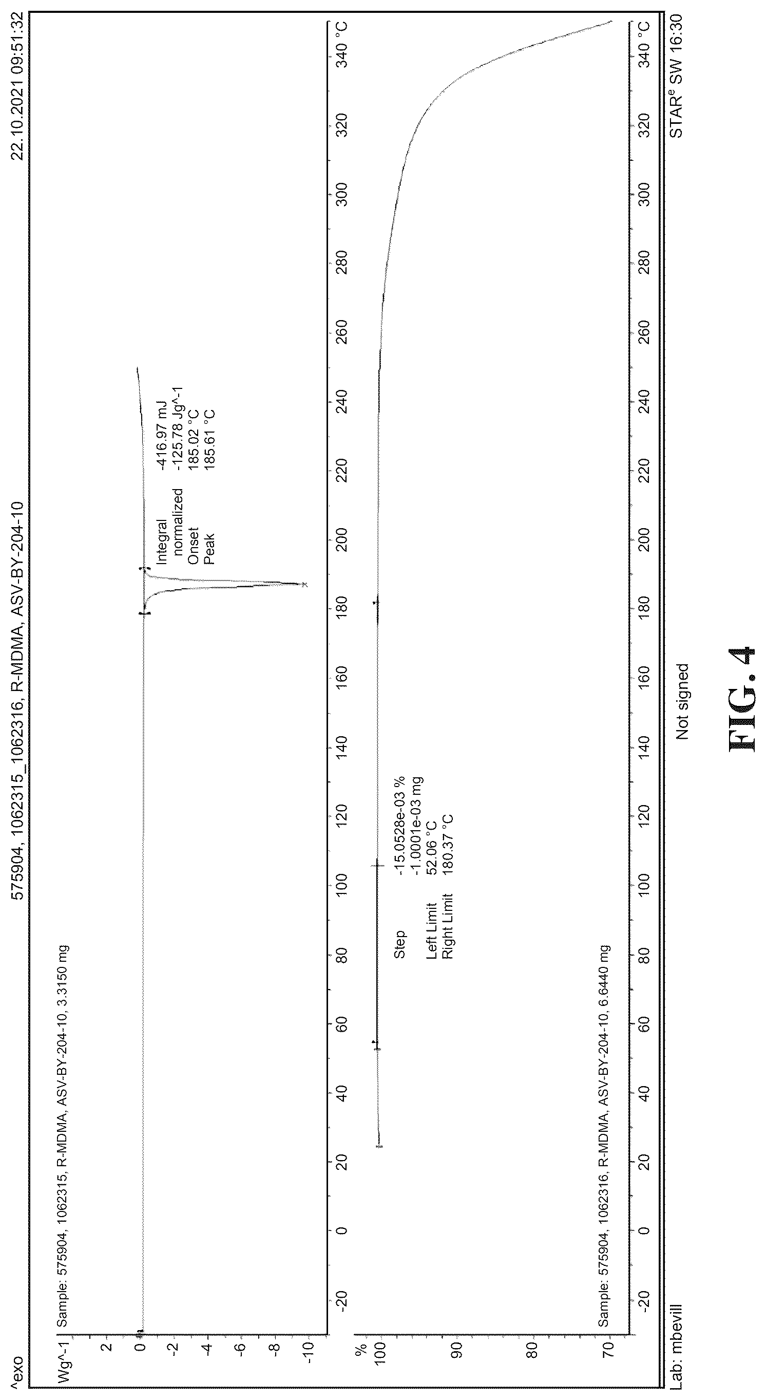 Patent US12492178 Figure 7 – Stable polymorph of R-MDMA HCl