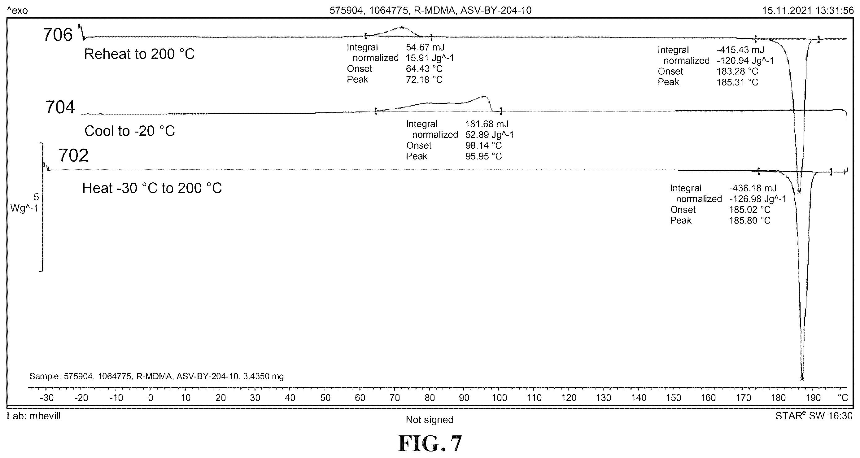 Patent US12492178 Figure 10 – Stable polymorph of R-MDMA HCl