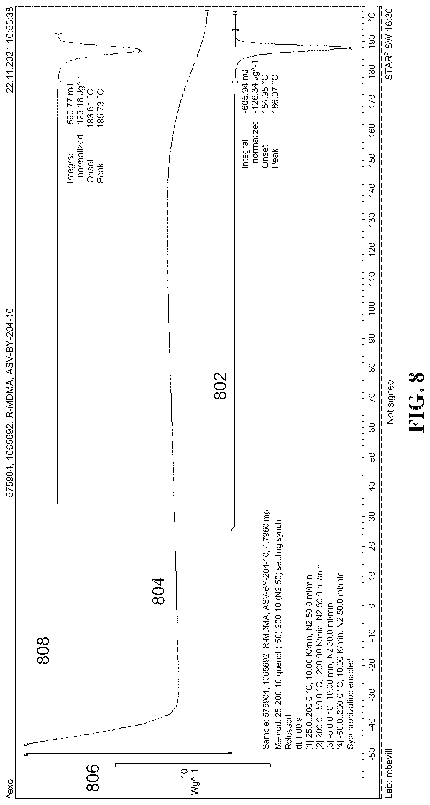 Patent US12492178 Figure 11 – Stable polymorph of R-MDMA HCl