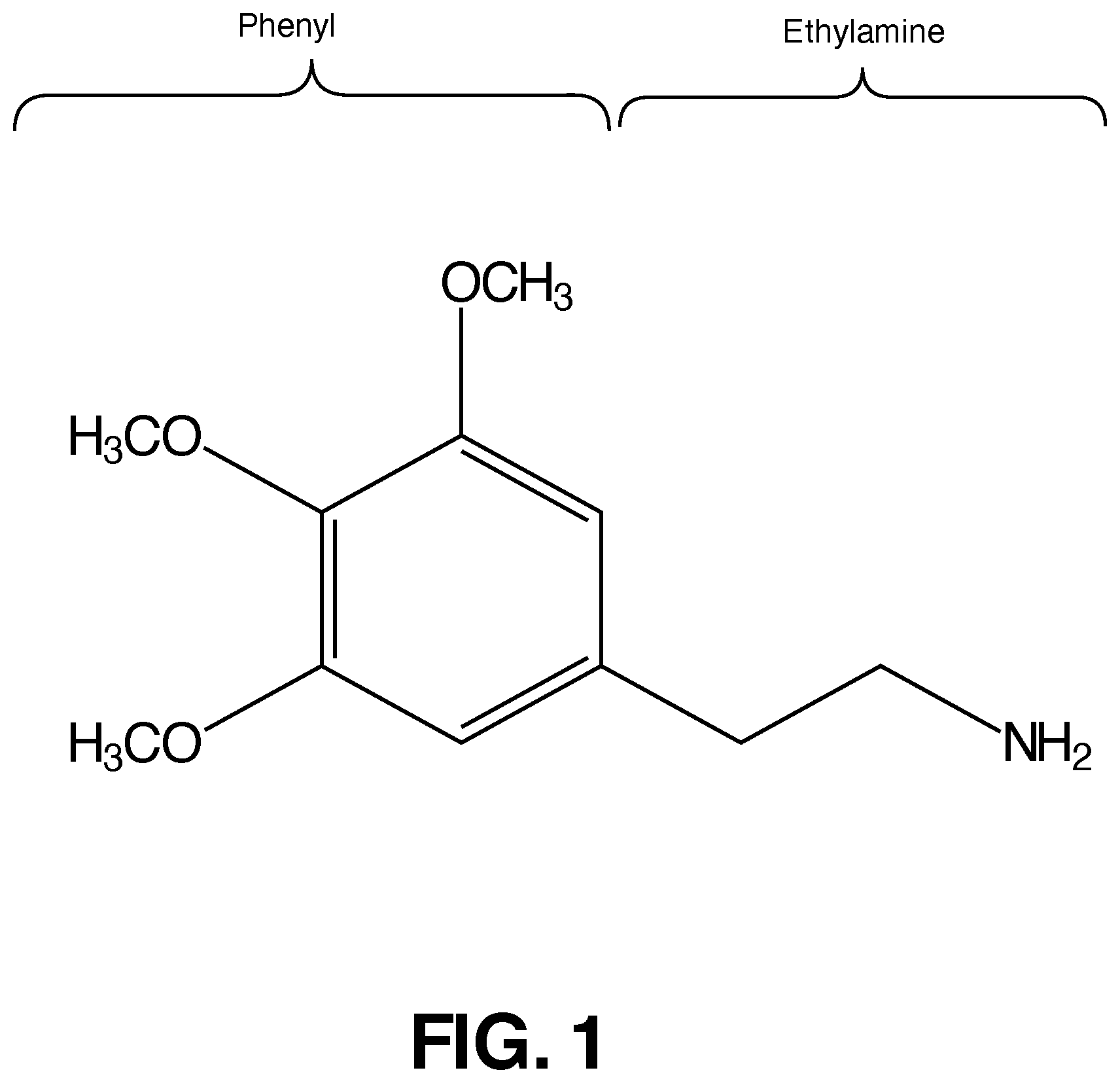 Patent US12492179 Figure 1 – Substituted ethylamine fused heterocyclic mescaline derivatives