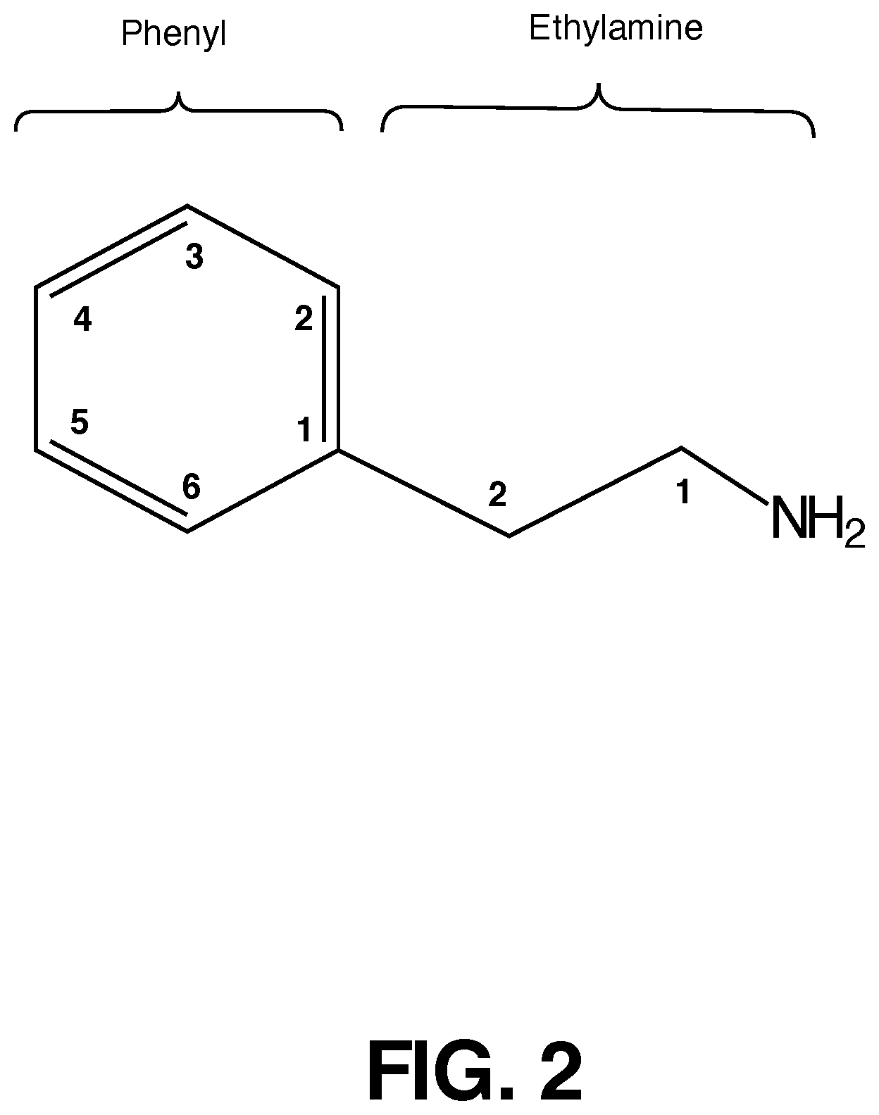 Patent US12492179 Figure 2 – Substituted ethylamine fused heterocyclic mescaline derivatives
