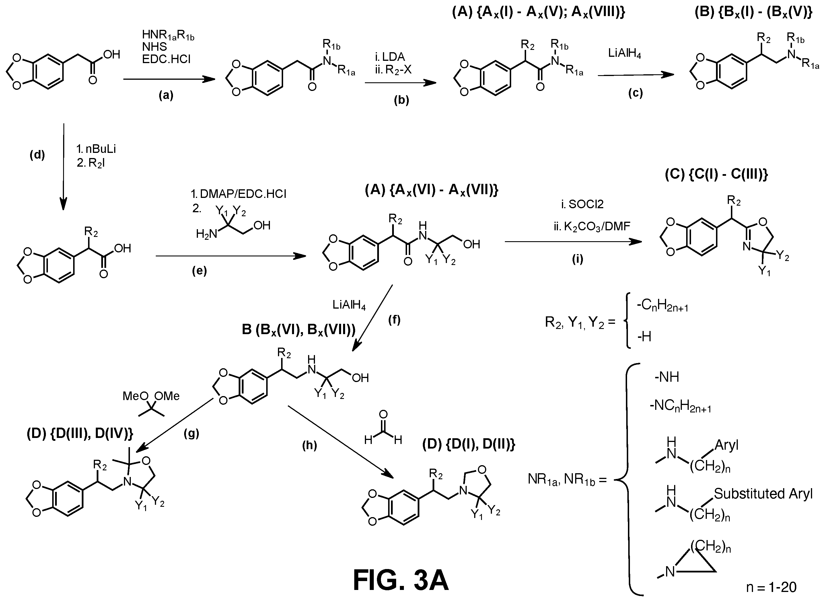 Patent US12492179 Figure 3 – Substituted ethylamine fused heterocyclic mescaline derivatives