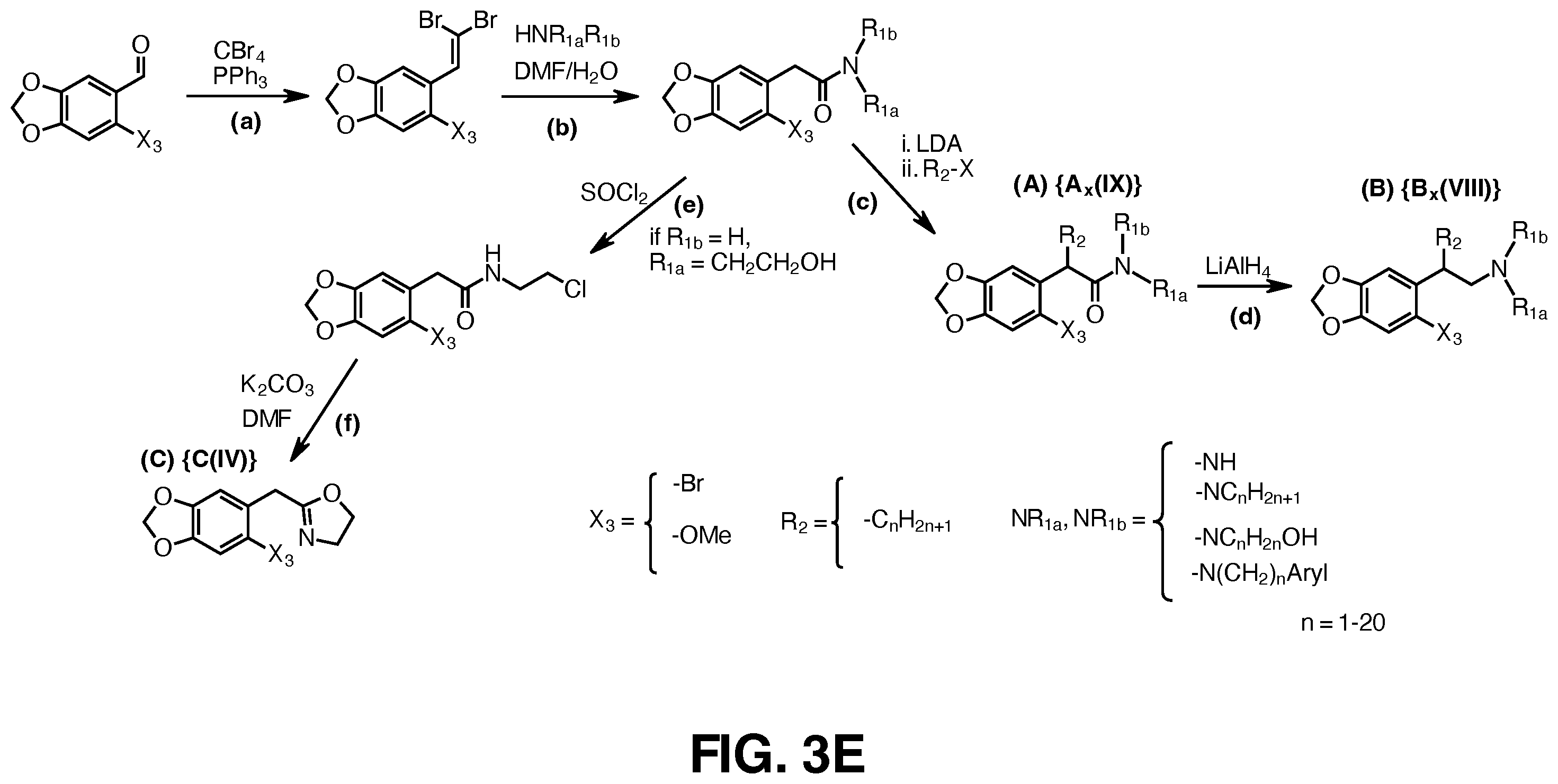 Patent US12492179 Figure 8 – Substituted ethylamine fused heterocyclic mescaline derivatives
