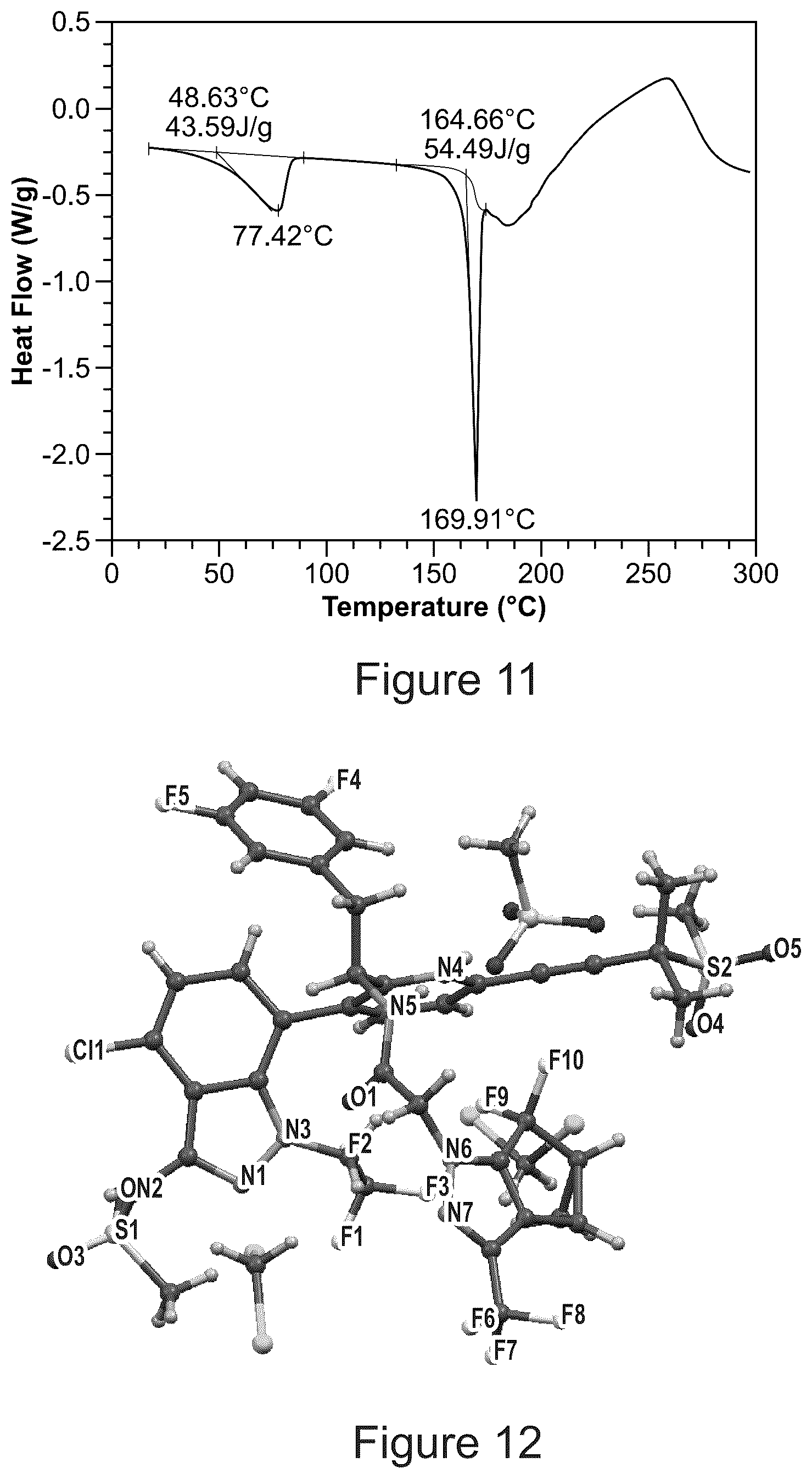 Patent US12492189 Figure 6 – Solid forms of an HIV capsid inhibitor