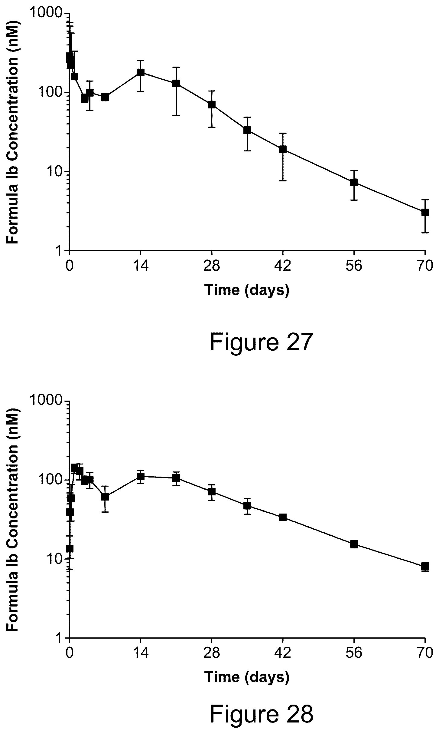 Patent US12492189 Figure 14 – Solid forms of an HIV capsid inhibitor
