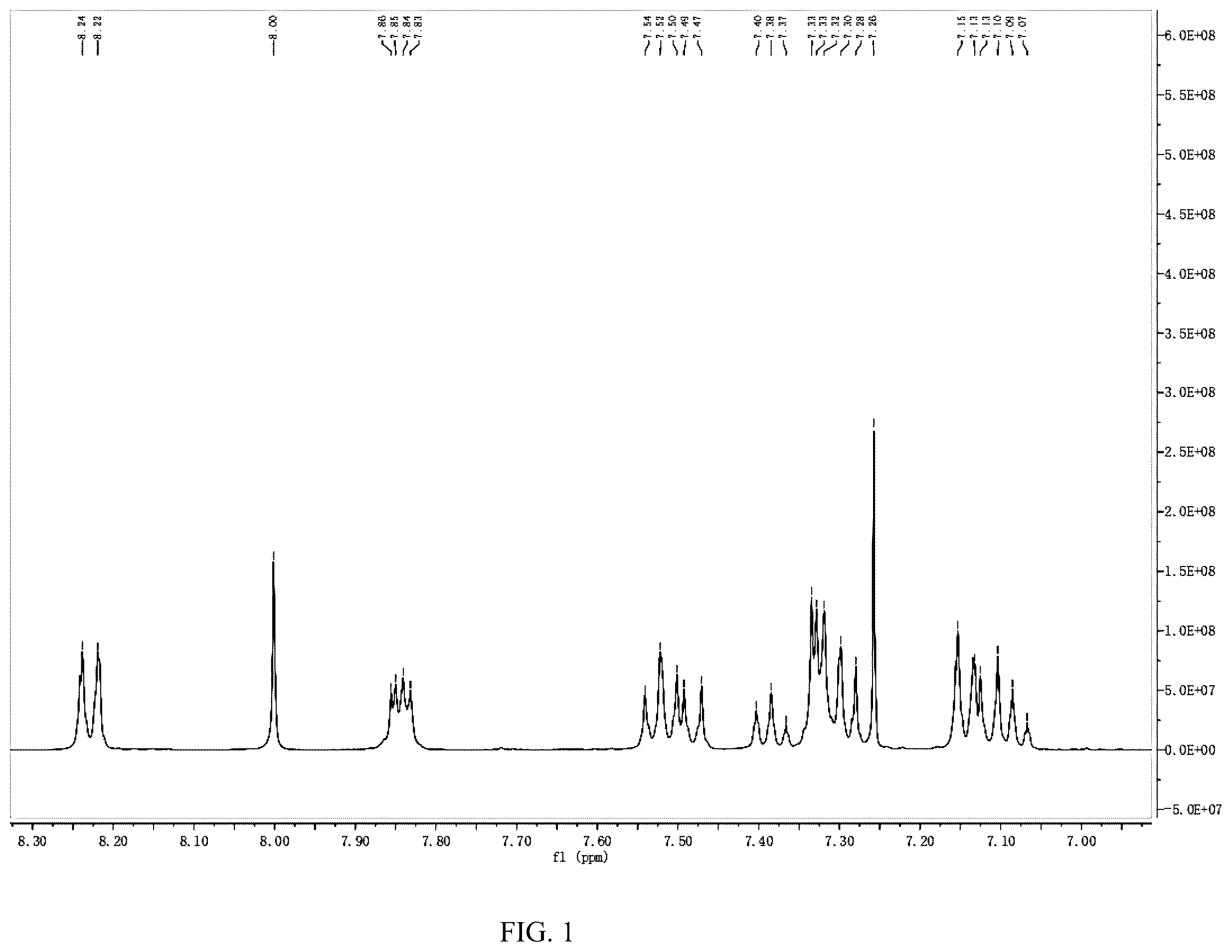 Patent US12492190 Figure 1 – Polydentate organic ligand, metallo-supramolecular polymer, polymer film and preparation method thereof