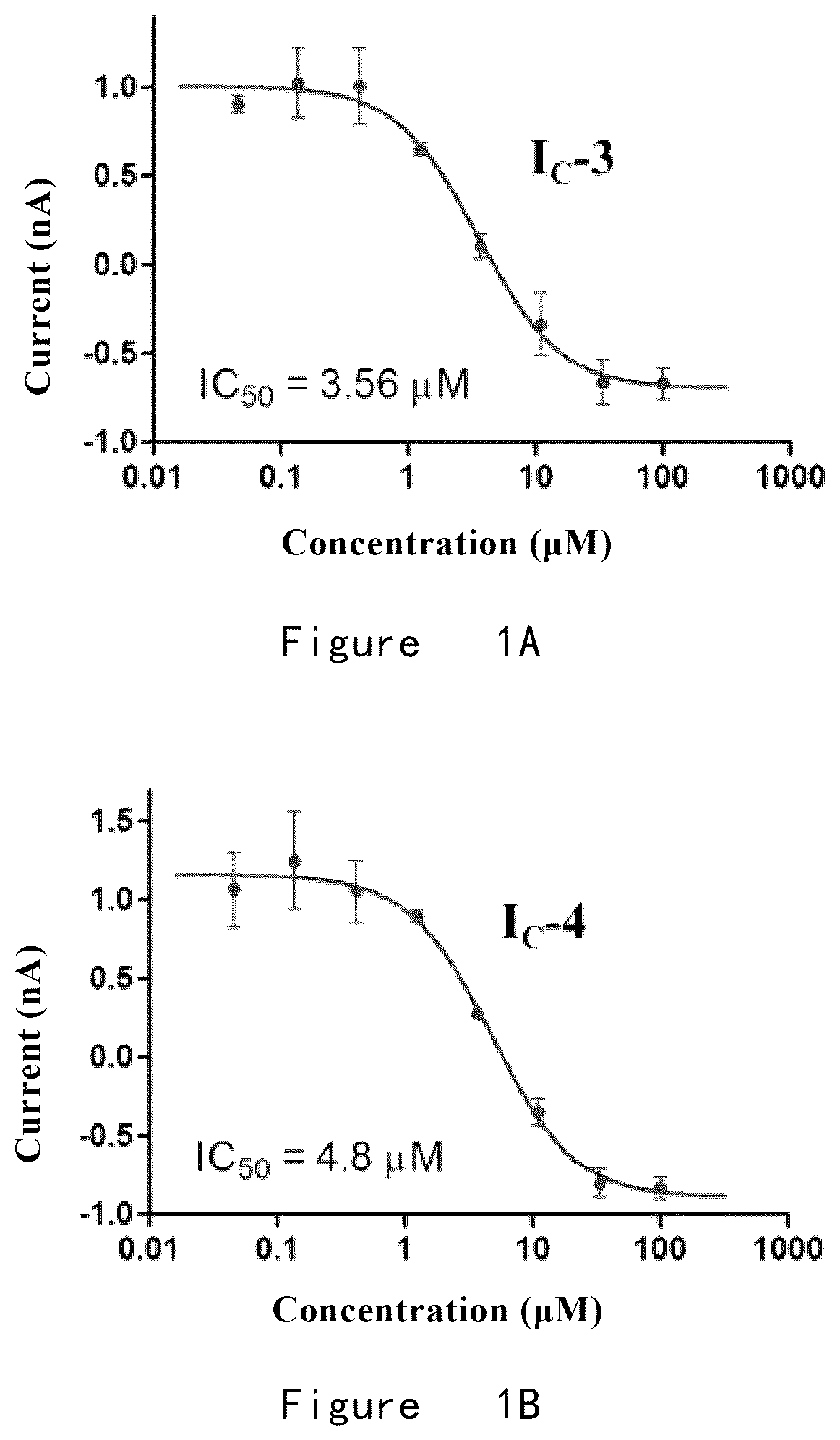 Patent US12492195 Figure 1 – Preparation method for and crystal form of 3-aryloxy-3-five-membered heteroaryl-propylamine compound