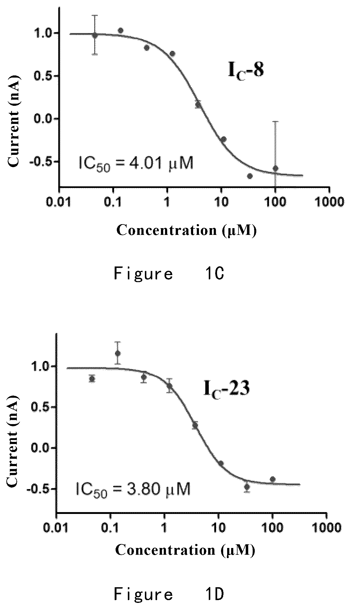 Patent US12492195 Figure 2 – Preparation method for and crystal form of 3-aryloxy-3-five-membered heteroaryl-propylamine compound