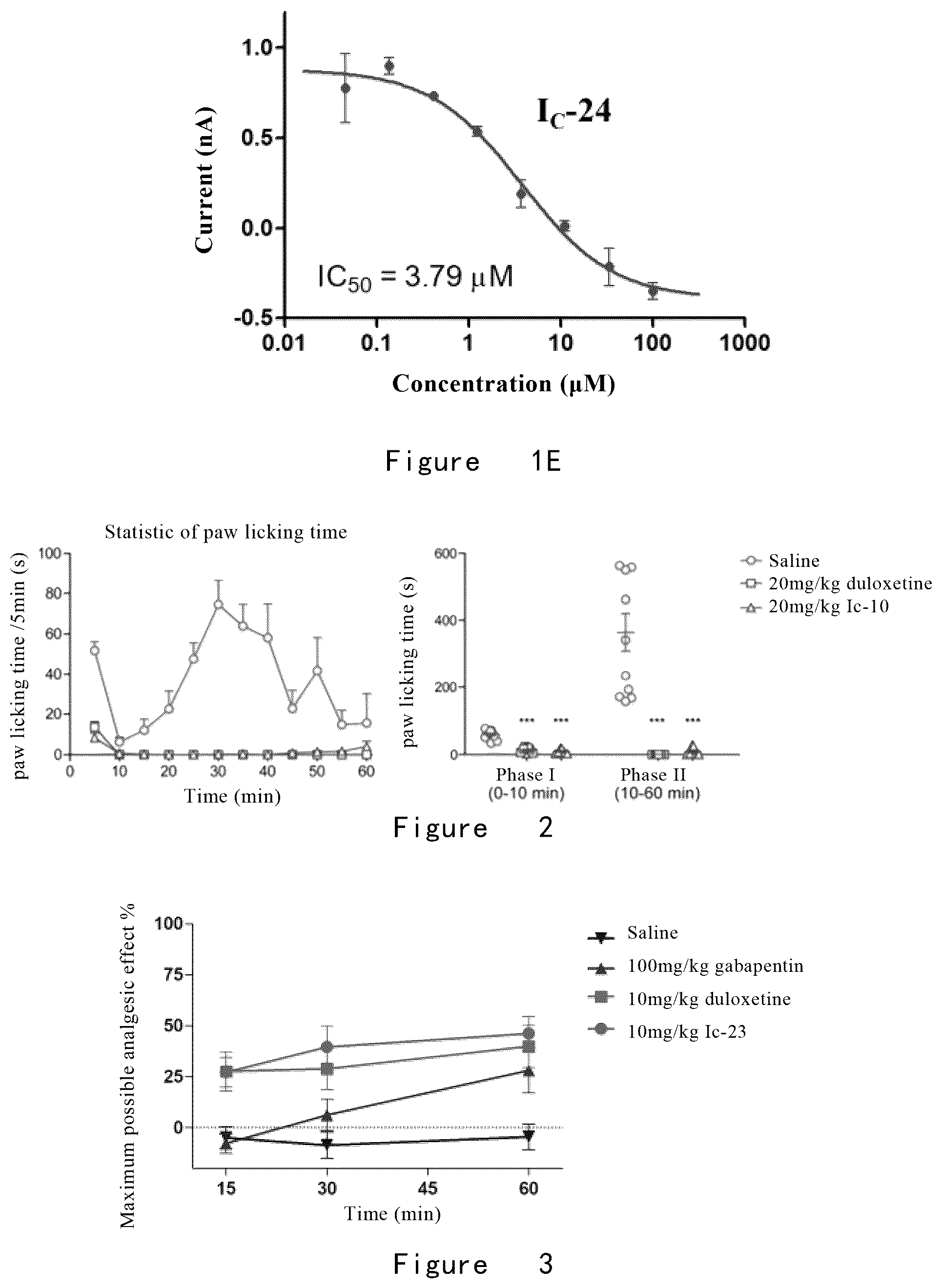 Patent US12492195 Figure 3 – Preparation method for and crystal form of 3-aryloxy-3-five-membered heteroaryl-propylamine compound