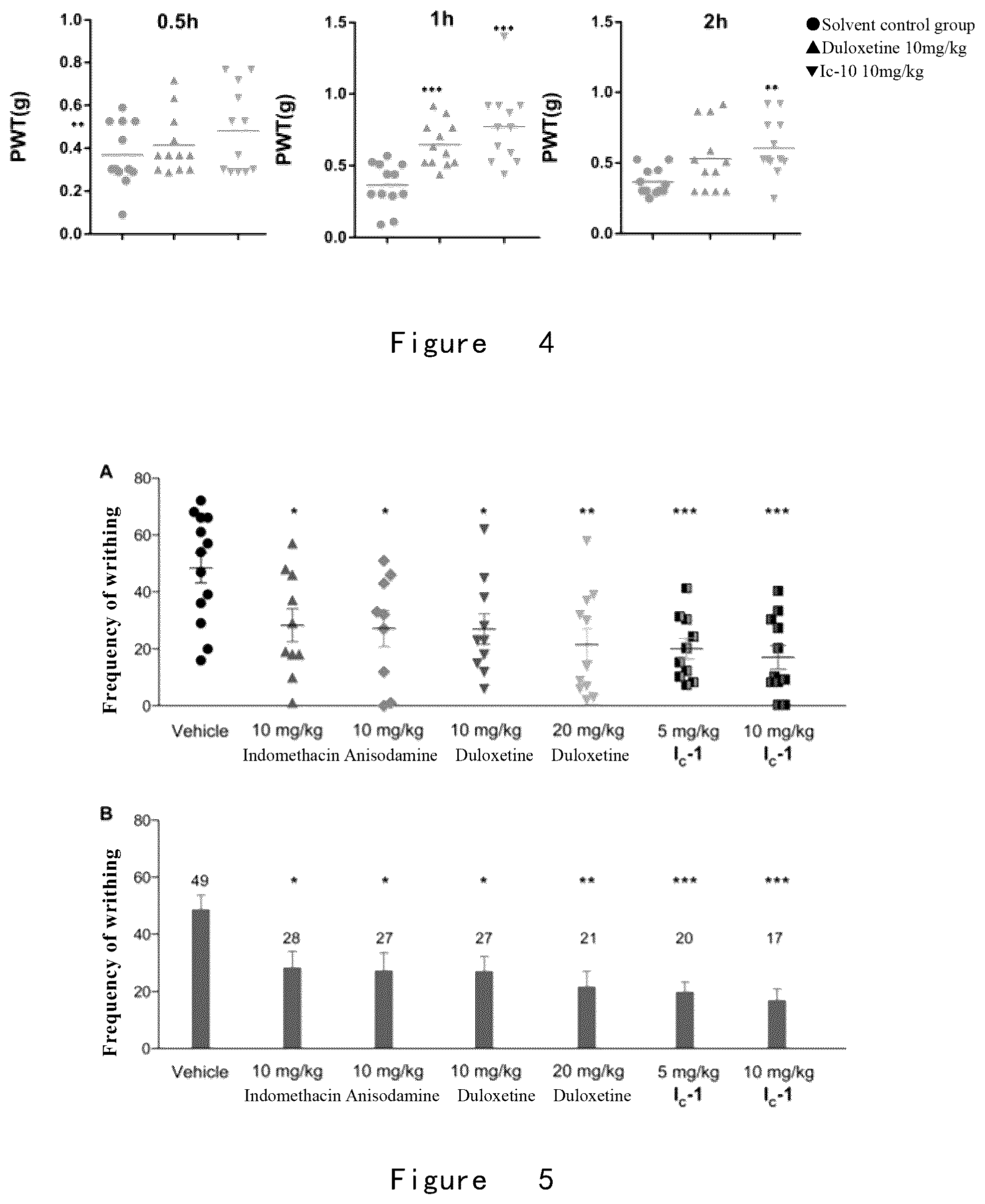 Patent US12492195 Figure 4 – Preparation method for and crystal form of 3-aryloxy-3-five-membered heteroaryl-propylamine compound