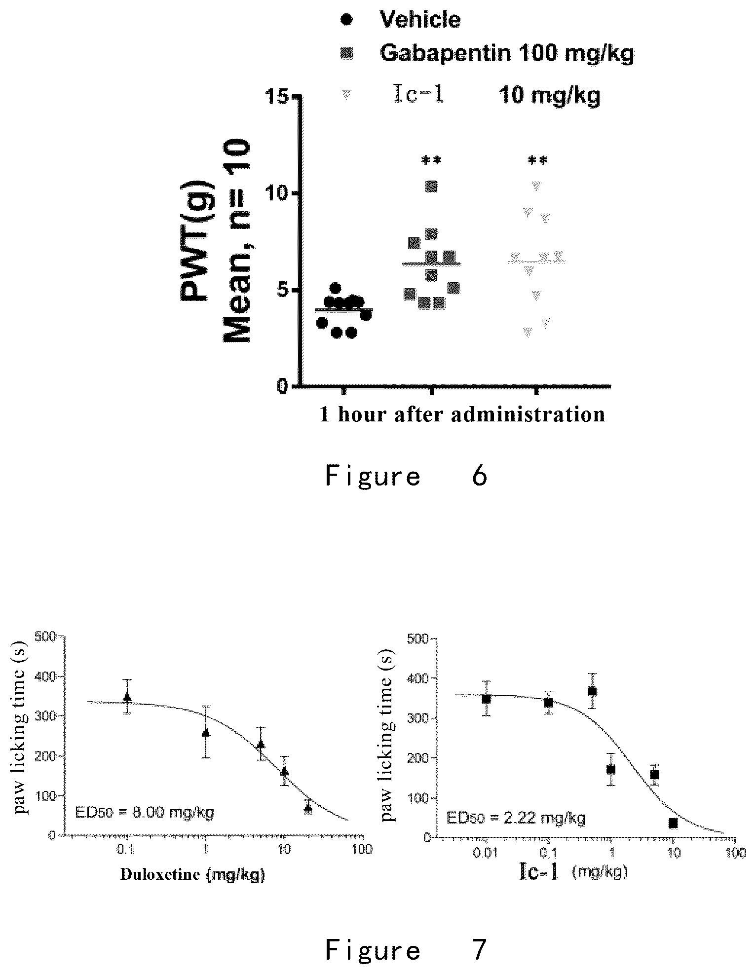 Patent US12492195 Figure 5 – Preparation method for and crystal form of 3-aryloxy-3-five-membered heteroaryl-propylamine compound