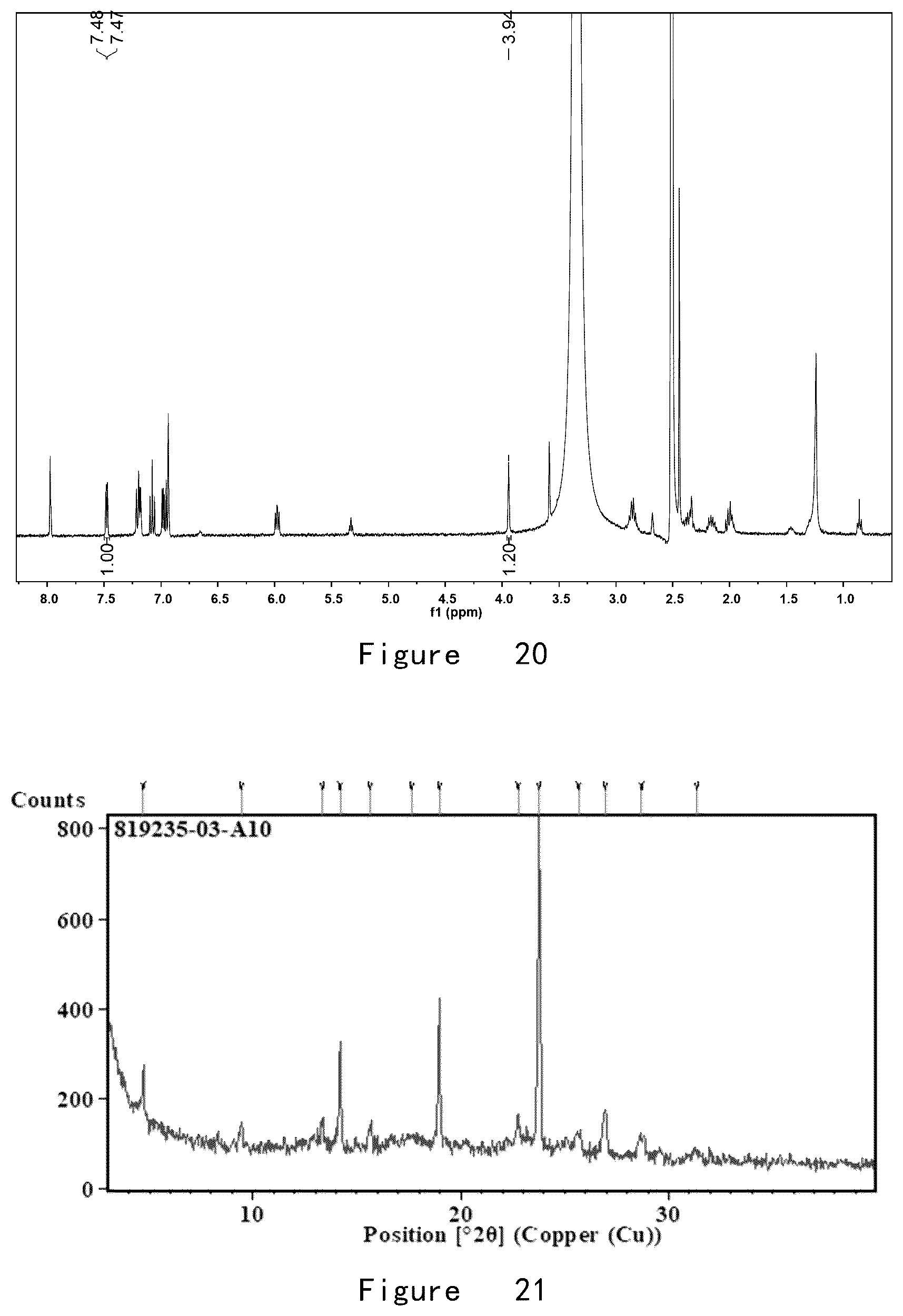 Patent US12492195 Figure 12 – Preparation method for and crystal form of 3-aryloxy-3-five-membered heteroaryl-propylamine compound