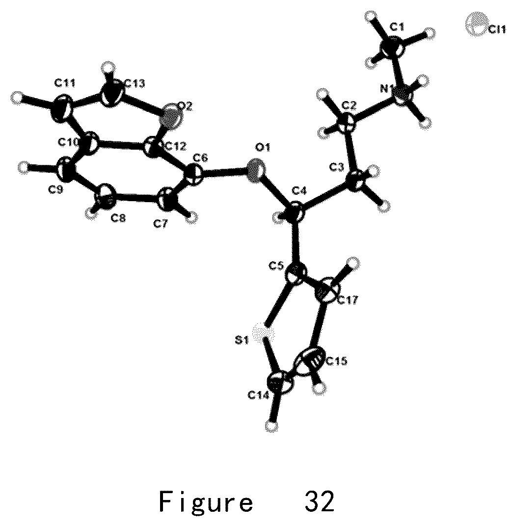 Patent US12492195 Figure 18 – Preparation method for and crystal form of 3-aryloxy-3-five-membered heteroaryl-propylamine compound