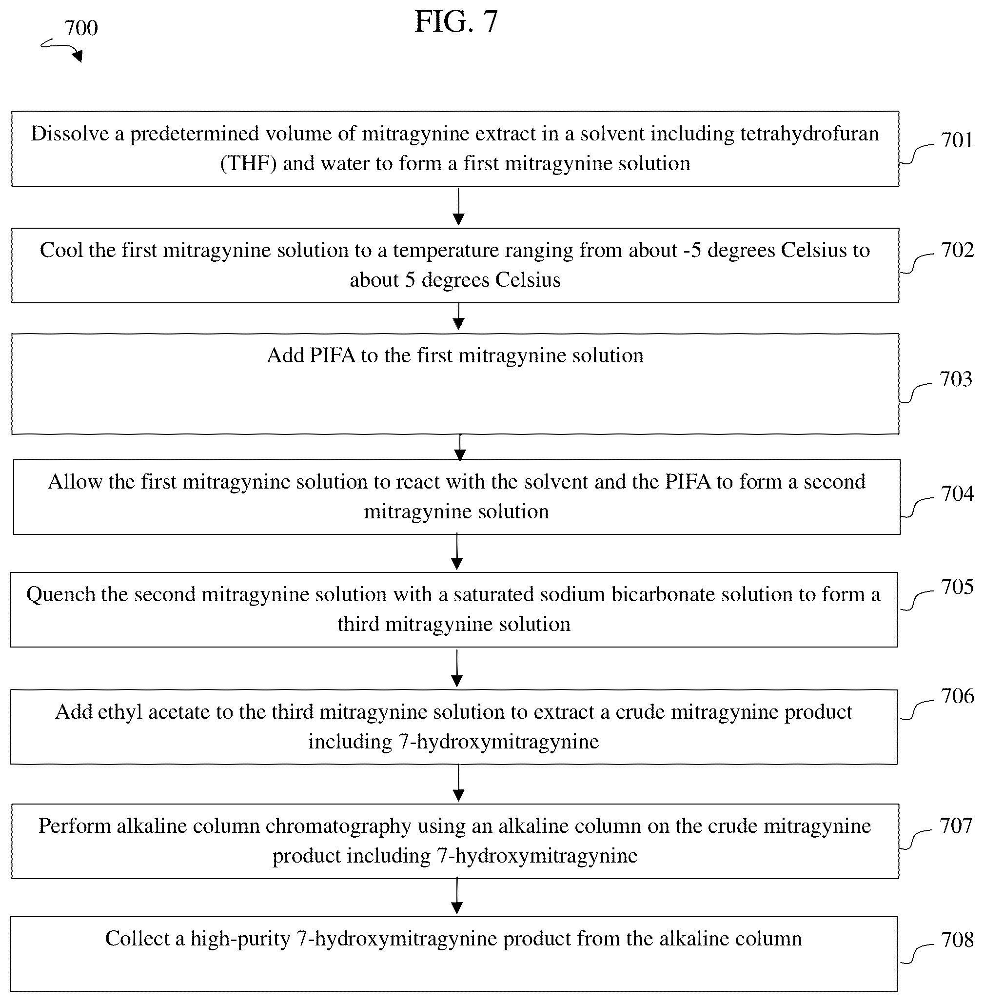 Patent US12492201 Figure 7 – Method of converting mitragynine to 7-hydroxymitragynine