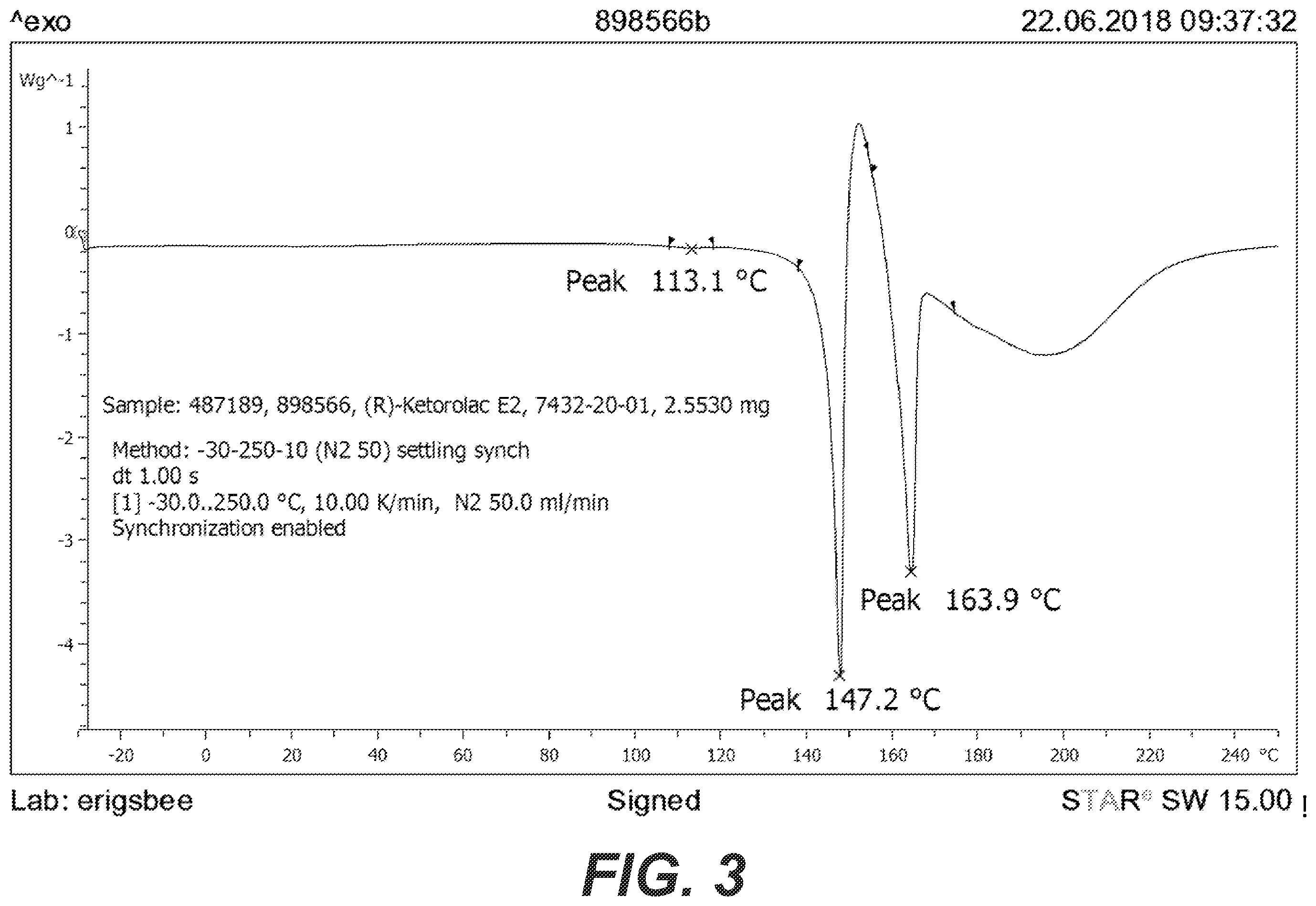 Patent US12492206 Figure 3 – Salts of R-ketorolac