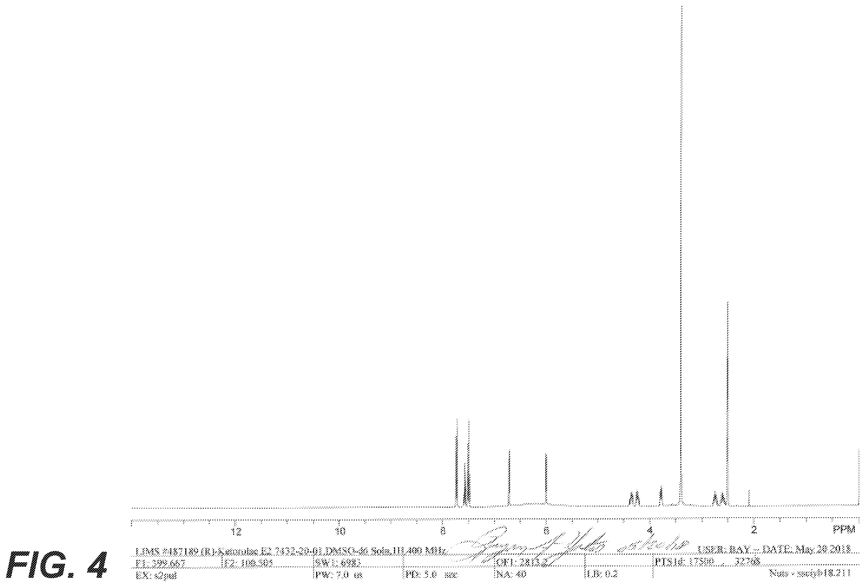 Patent US12492206 Figure 4 – Salts of R-ketorolac