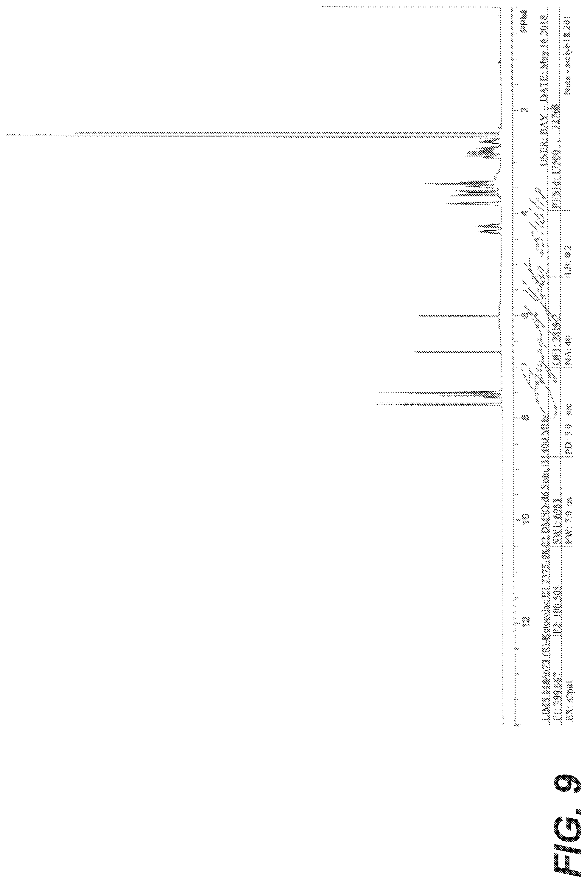 Patent US12492206 Figure 9 – Salts of R-ketorolac