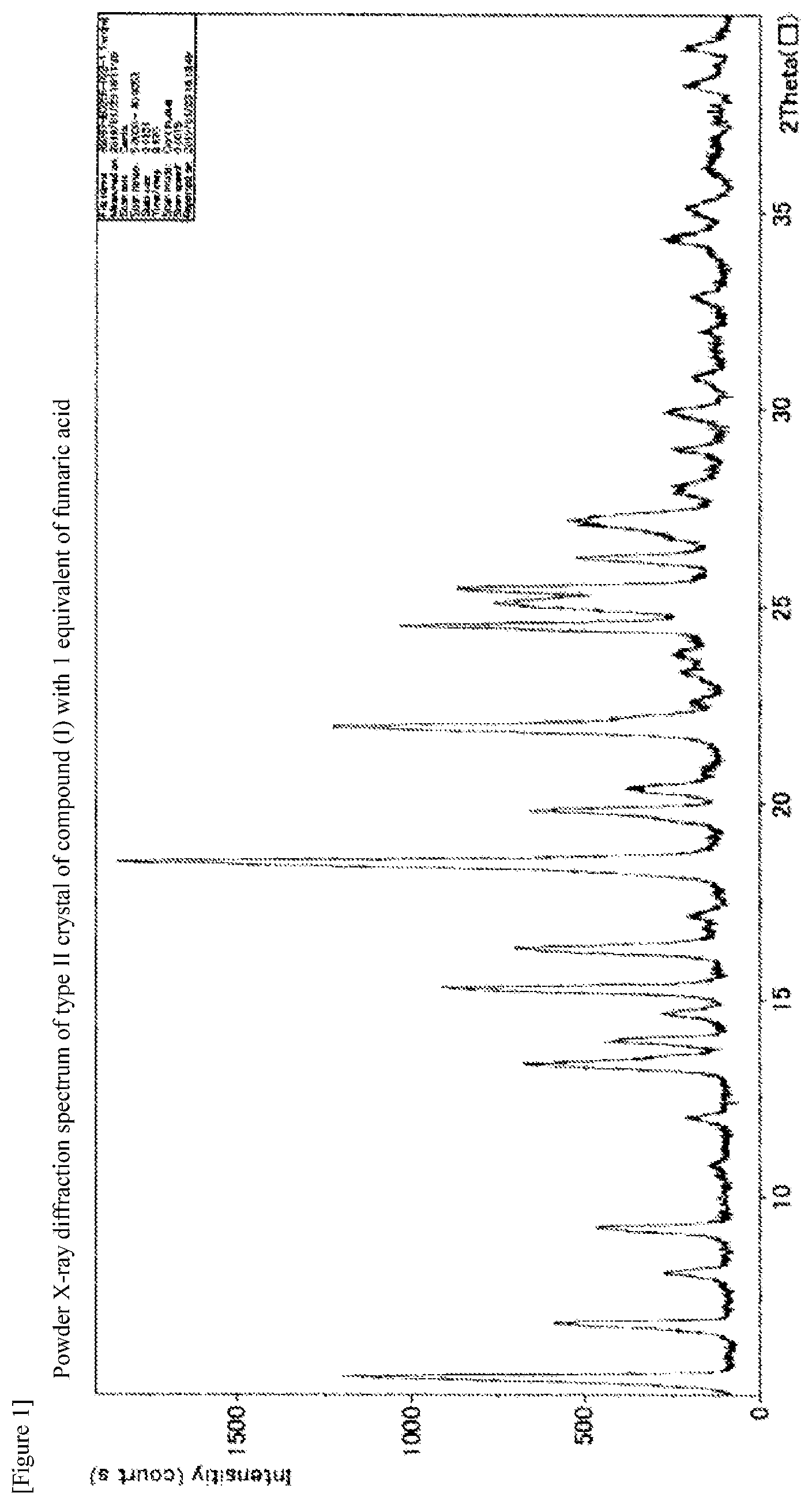 Patent US12492208 Figure 1 – Crystal of pyrimidine compound